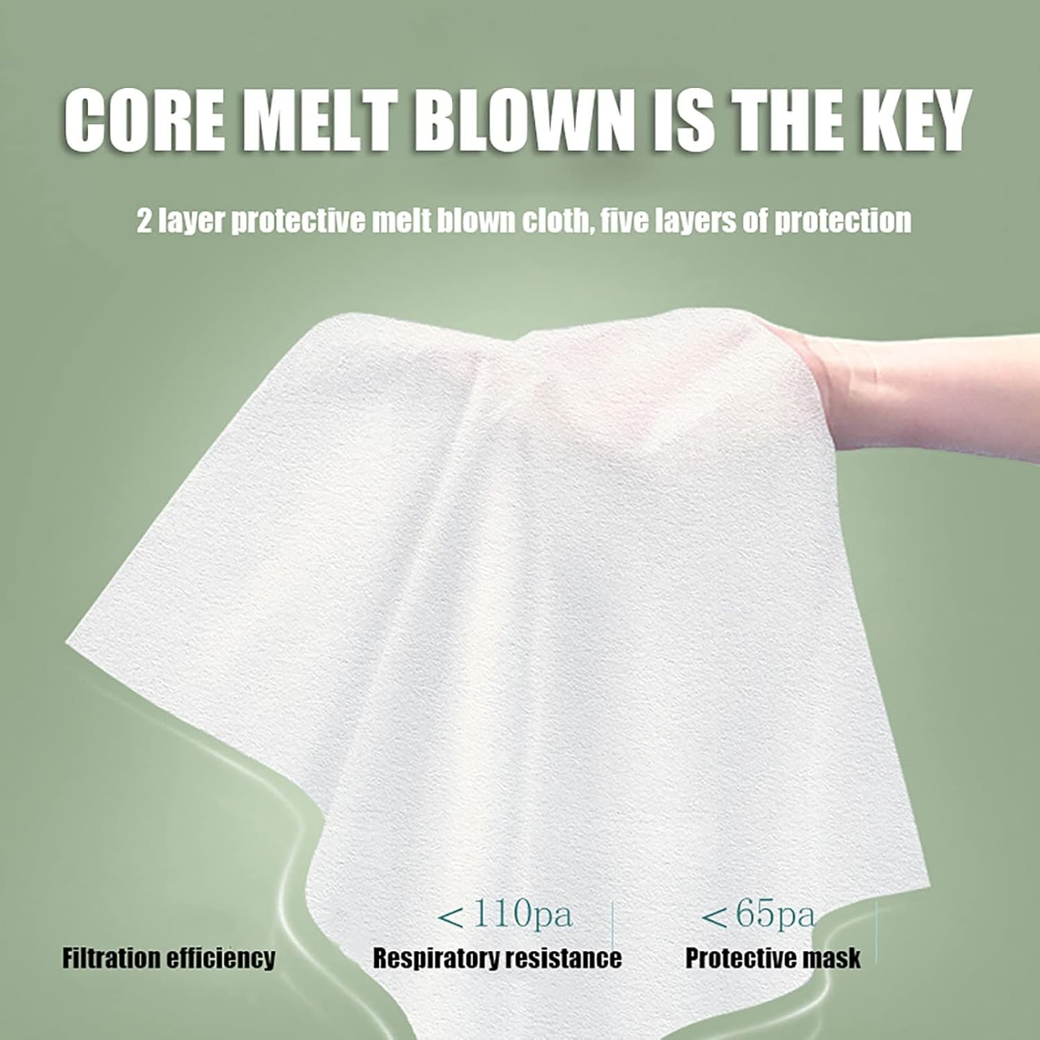 Daily Use 5-Ply Face Masks for Adults – 20 Count Activated Carbon Filters