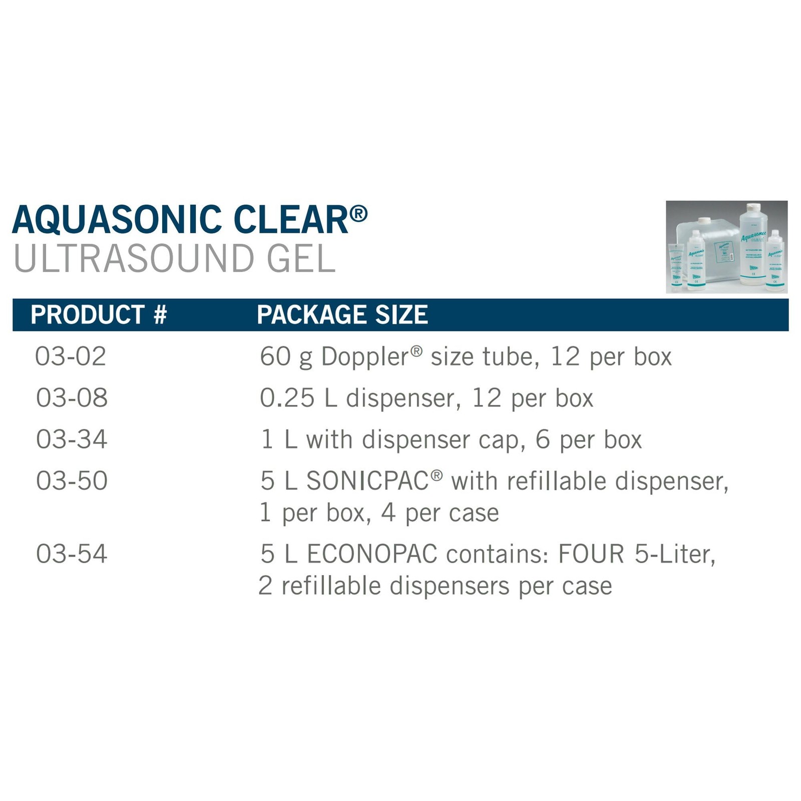 Parker W60693L5 Aquasonic Clear Ultrasound Gel, 5 Liter, 5 Liter (Pack of 1)