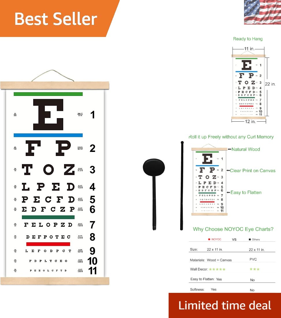 Vintage Snellen Eye Chart with Wooden Frame – Perfect Wall Art for Vision Tests