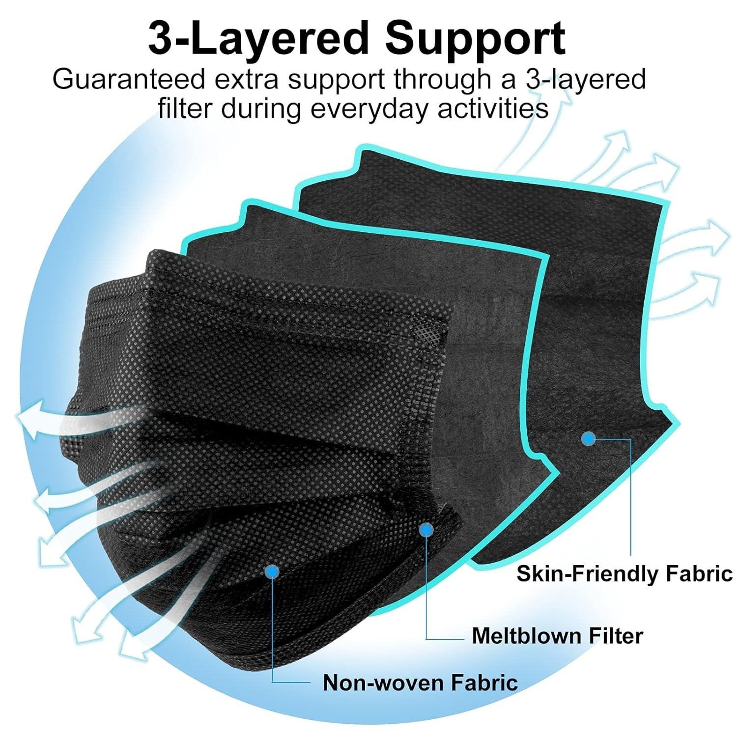 Soft Breathable Black Face Masks, 3-Ply Design, 100 Pack for Everyday Safety