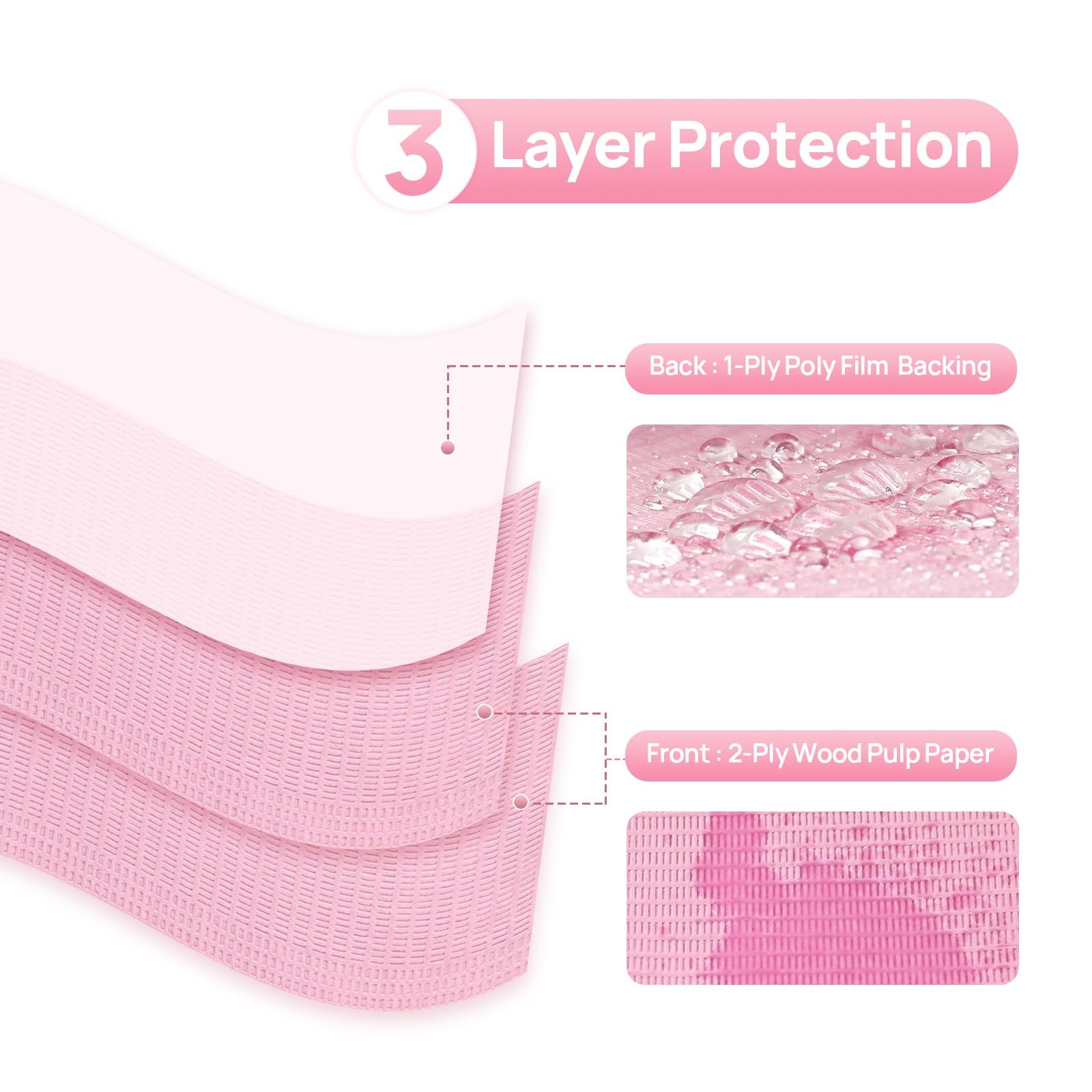 JMU Pink Dental Bibs, 50 Pack 3-Ply Waterproof Disposable 13″x18″,