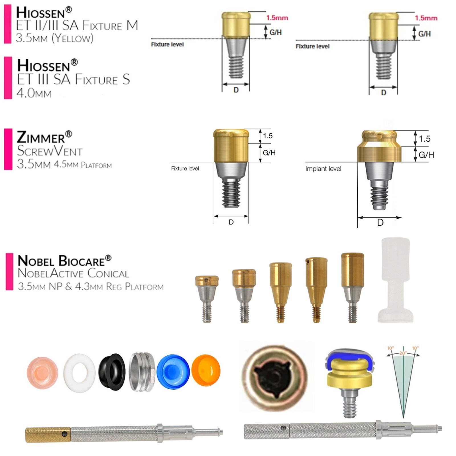 Overdenture Tapered Locator Abutment For Hiossen Nobel ITI Zimmer MIS Titanium