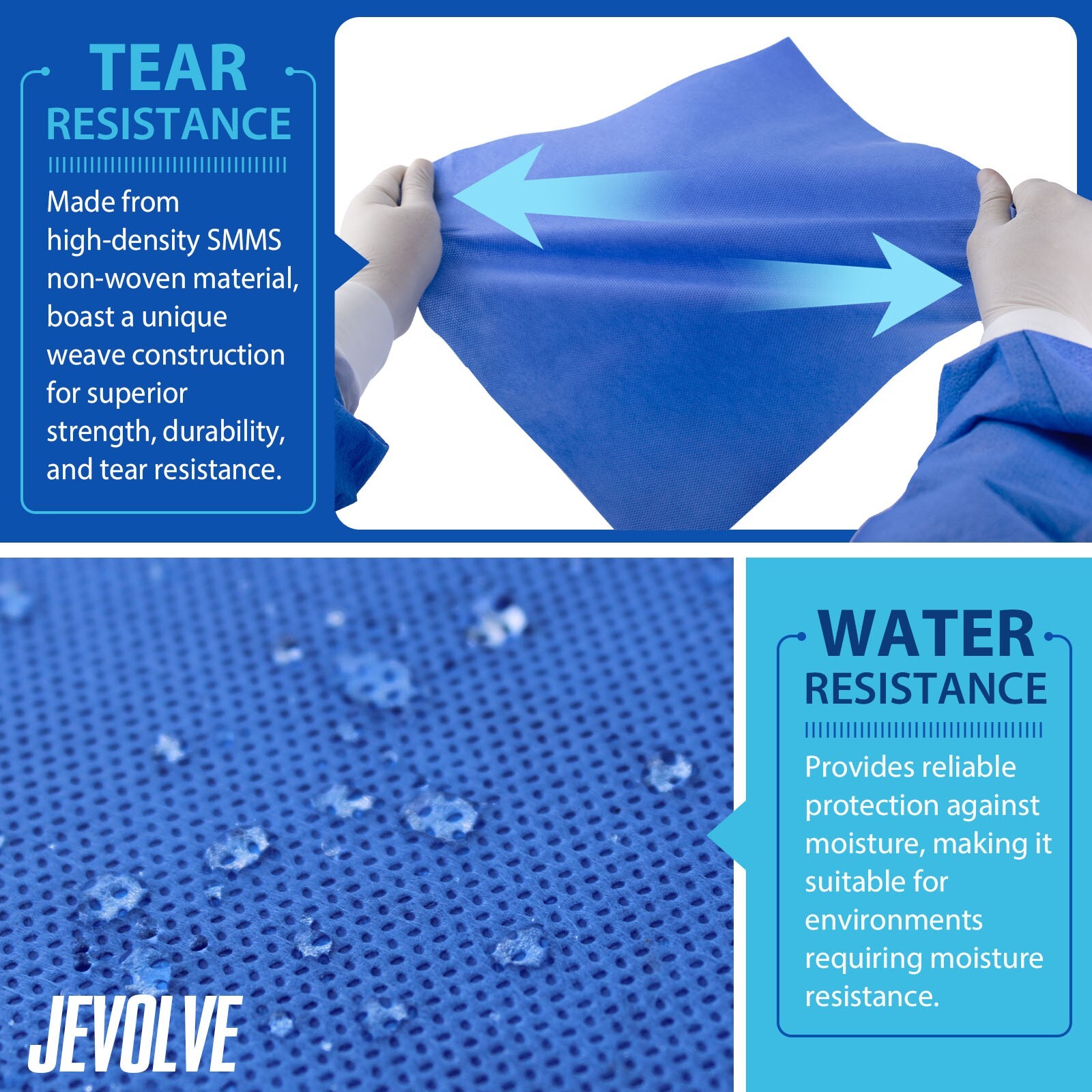 Sterilization Wrap Sheet Autoclave SMMS Non-Woven 60G 12×12″ 15×15″ 20×20″ 24×24