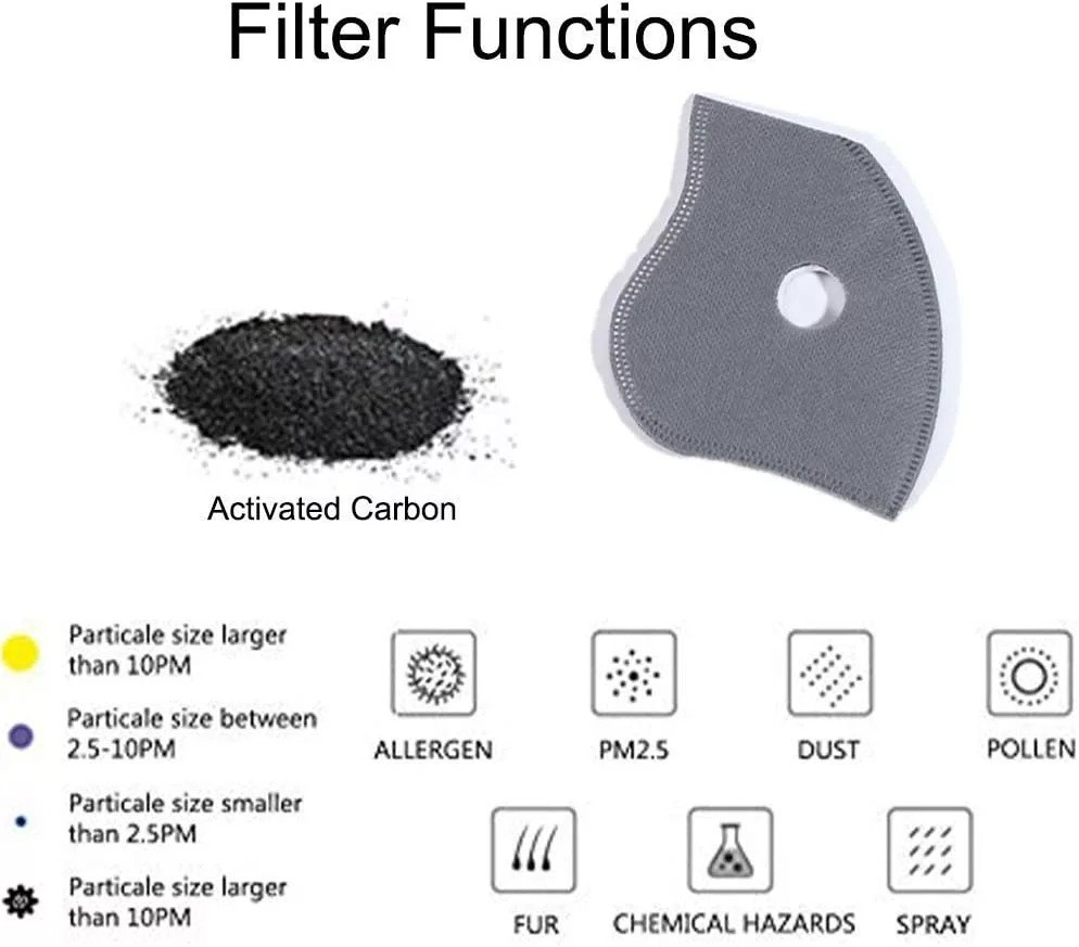 Anti Pollution Half Face Mask Respirator W/ Filters Washable Reusable Facepiece