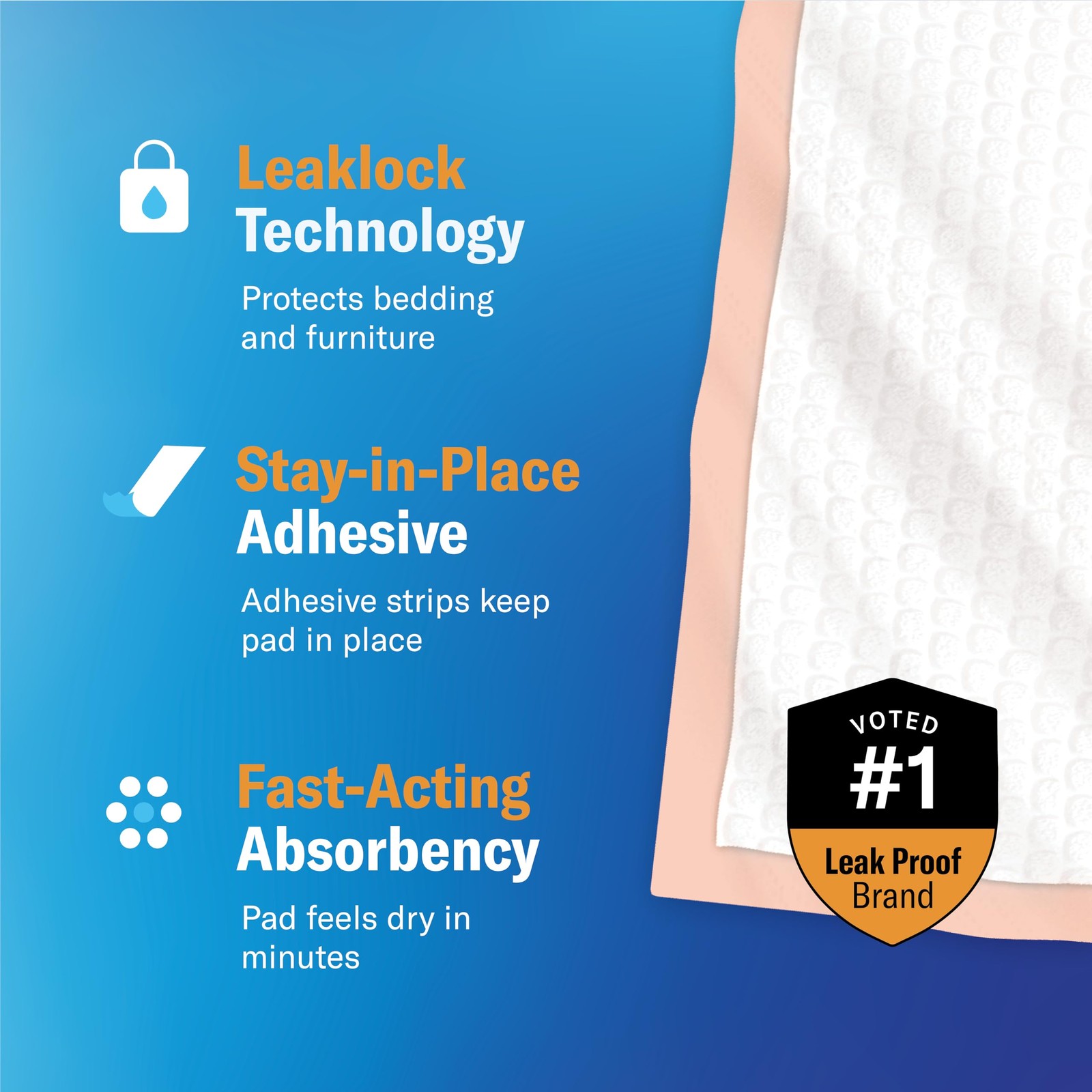 Curera Chucks® Premium Disposable Underpads 30”x36” [100-Count] Ultra Absorbent