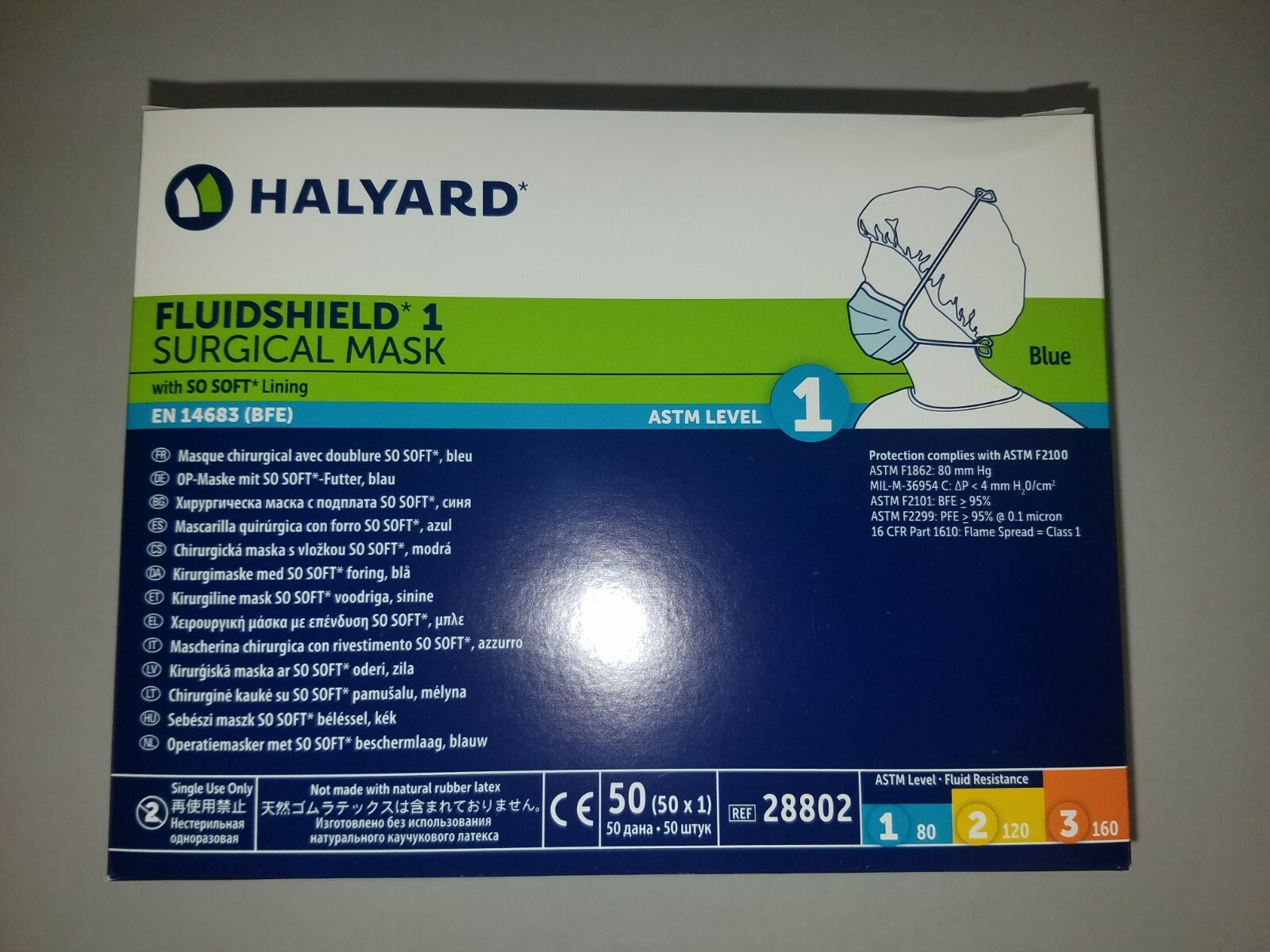 *50-Pieces* Halyard FluidShield ASTM Level 1 Surgical Face Mask Blue 28802