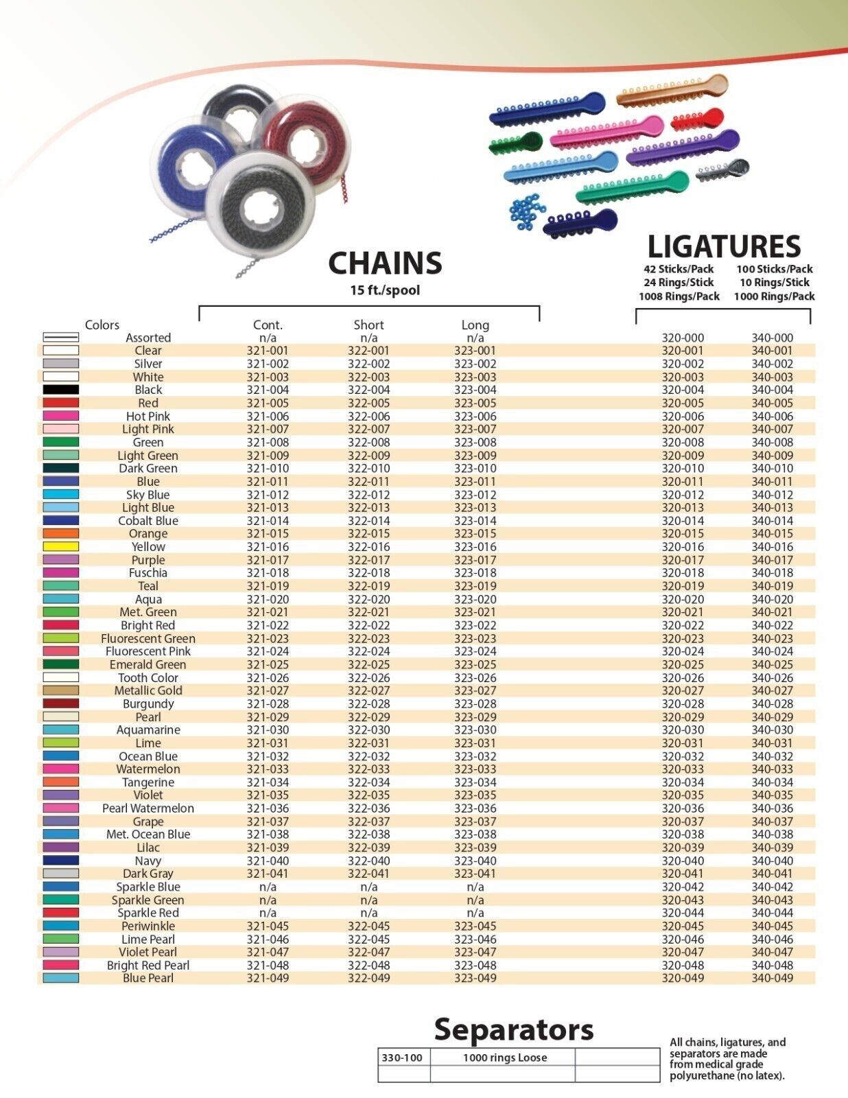 Set x 50 ELASTOMERIC POWER CHAIN 15Ft Latex Free Made in USA Elastolink