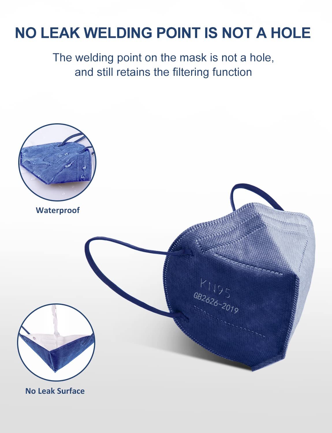 Blue KN95 Disposable Face Mask Protective 5 Layer Earloop Filters 95% PFE & BFE