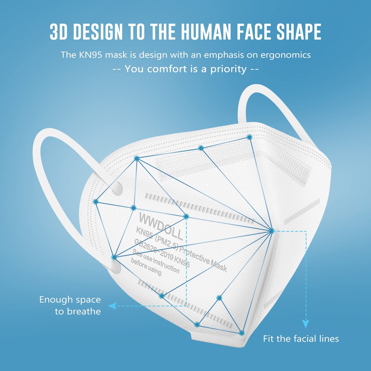 White KN95 Disposable Face Mask Protective 4 Layer Earloop Filters 95% PFE & BFE