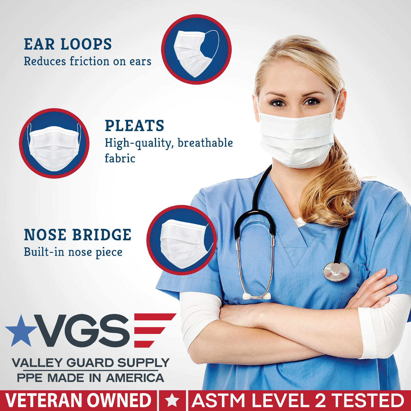 Made in USA Disposable Surgical Ear-Loop Face Masks 100 pcs | 3 Ply | Level 2