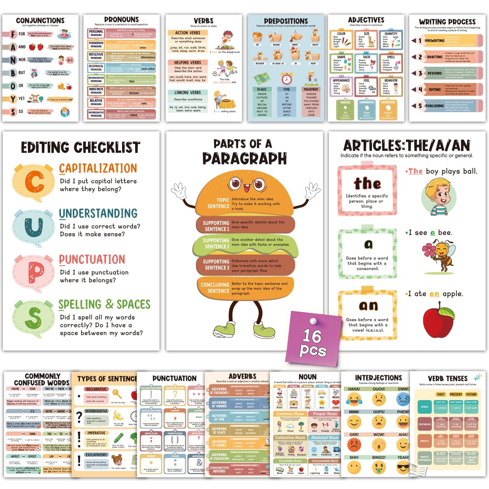 16 Parts of Speech Posters for Classroom – 10×14 in English Clasroom Poster E…