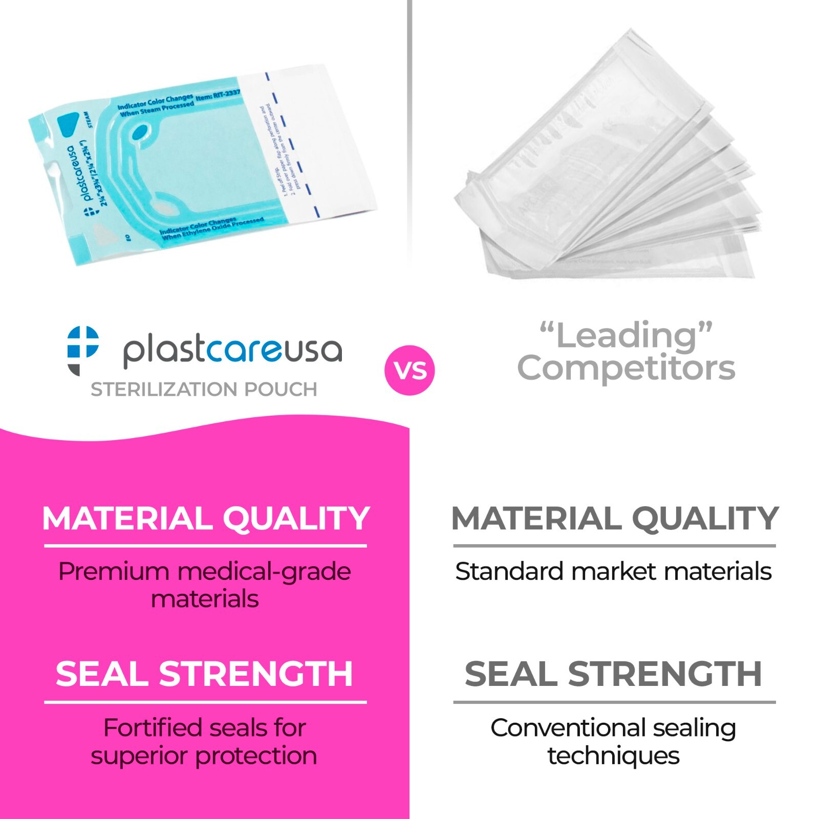 2.25 x 2.75 Self-Sterilization Pouches Autoclave Bags Dental Tattoo (Box of 200)
