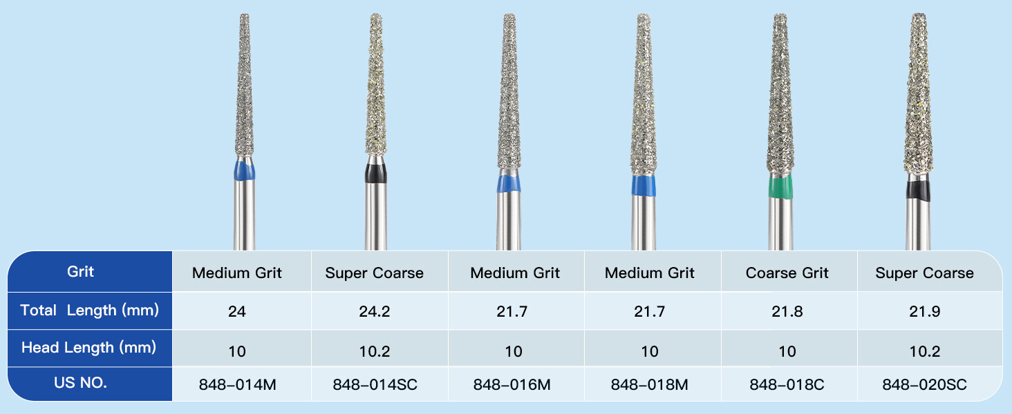 50Pcs Dental Diamond Burs FG Flat End Taper Friction Grip Burs 5Pcs/Box
