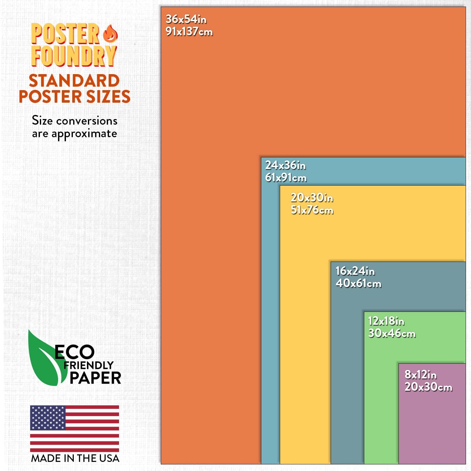 Poster Foundry Birthday Chart For Classroom Happy Birthday Poster Display Sign