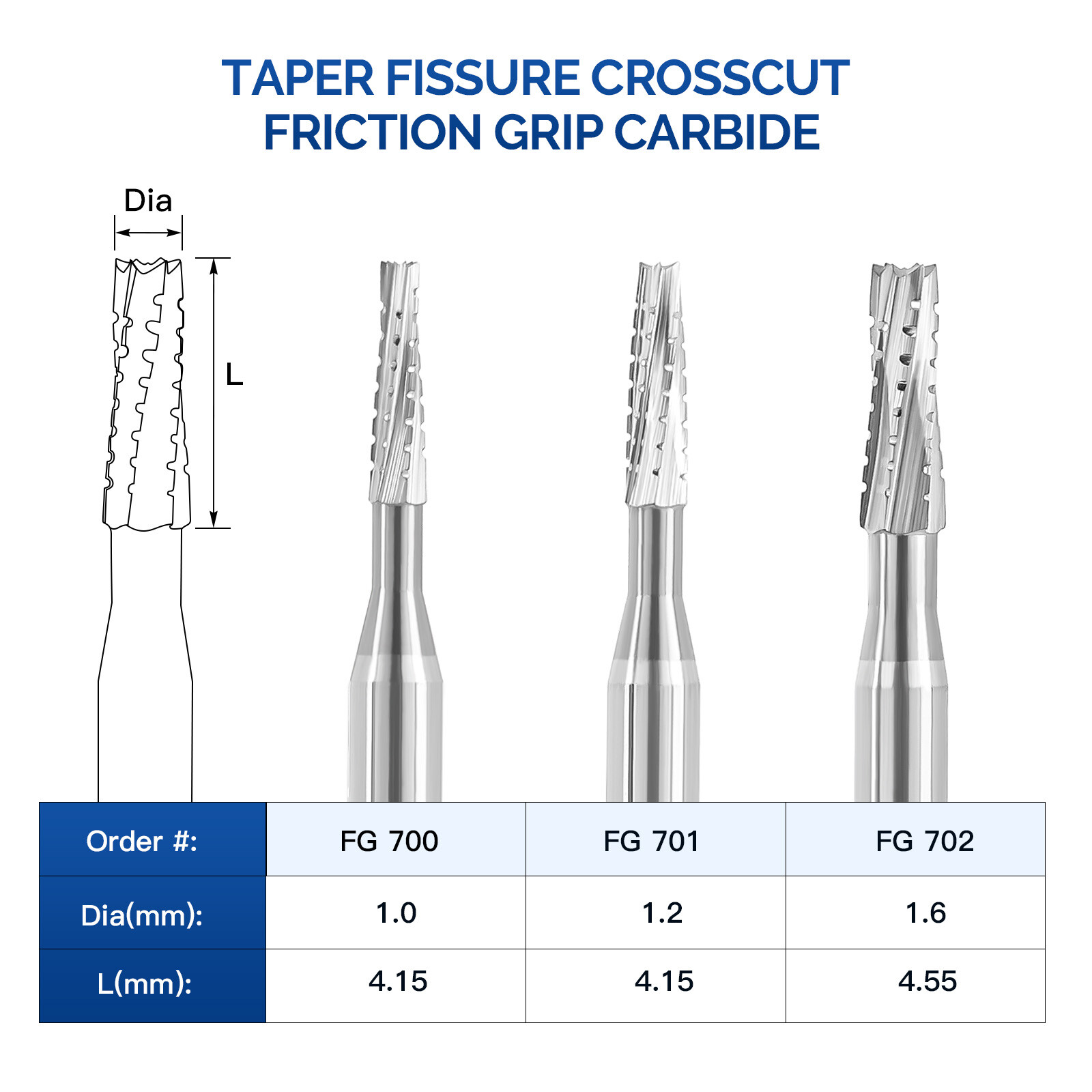 JMU Dental Carbide Burs FG Taper Fissure Crosscut 5pcs/pk