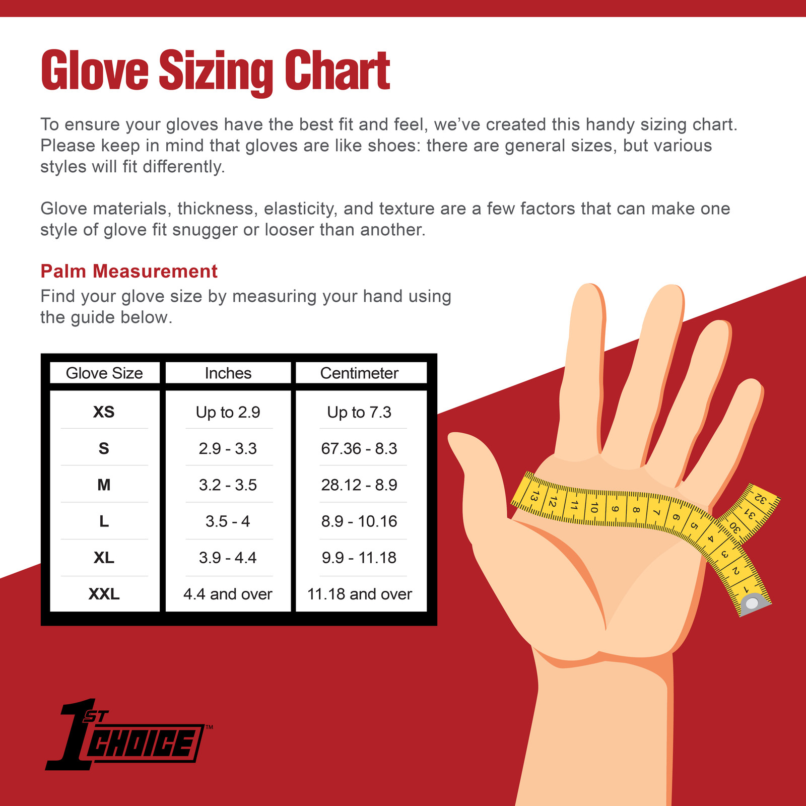 1st Choice 5 mil Industrial Black Nitrile Gloves, Latex & Powder-Free