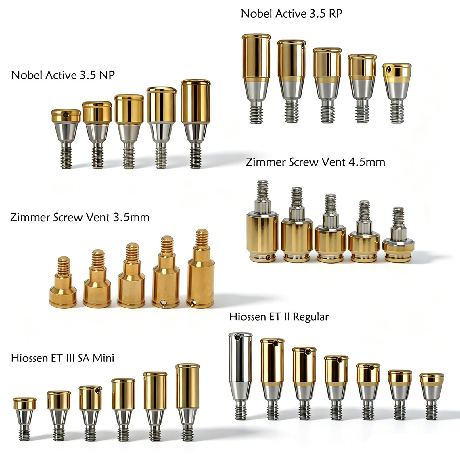 Dental Zest Locator Overdenture Abutment & Accessories for Multi Implant Systems