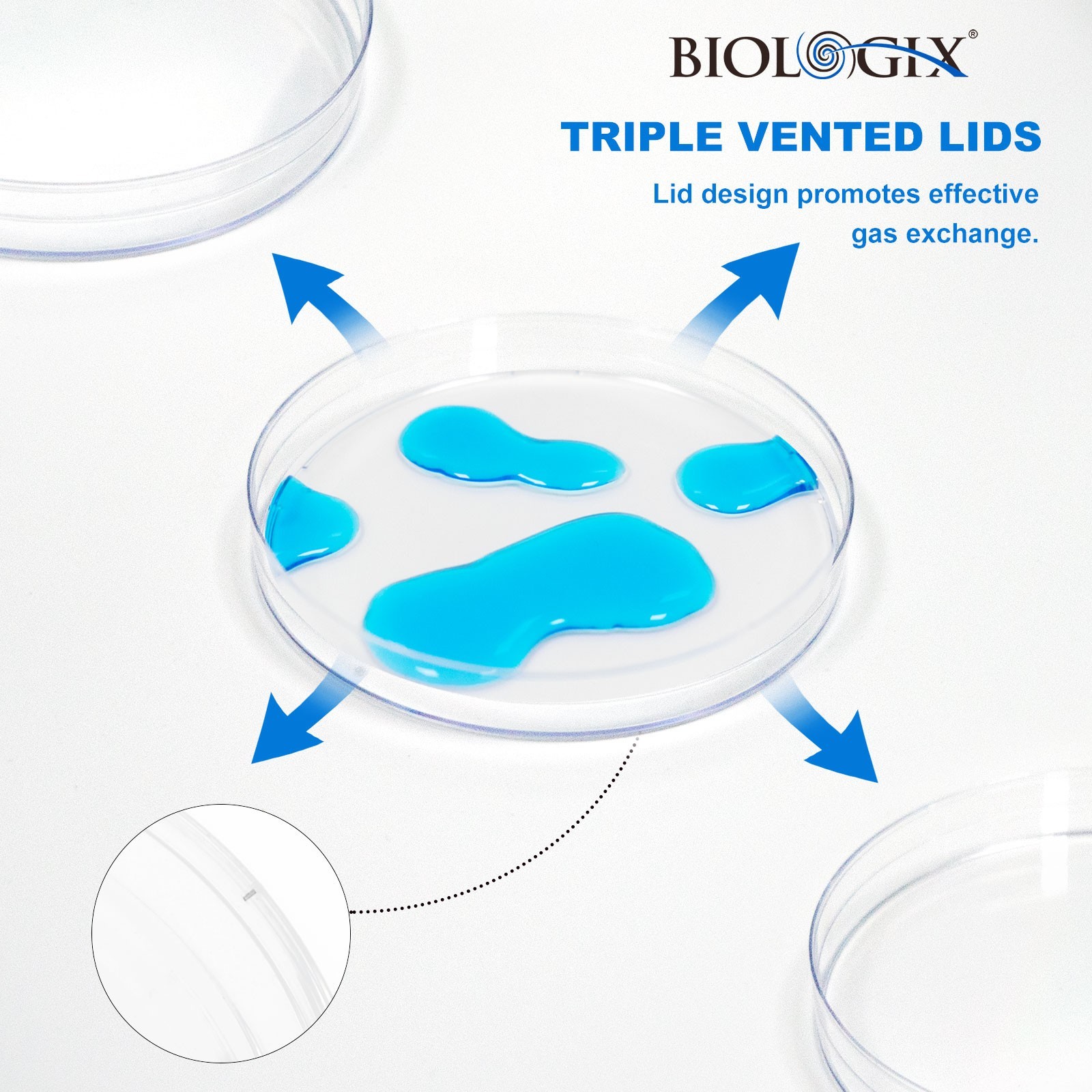 Biologix® Petri Dishes with Lids, 90x17mm Sterile Plastic Petri Dishes, Clear