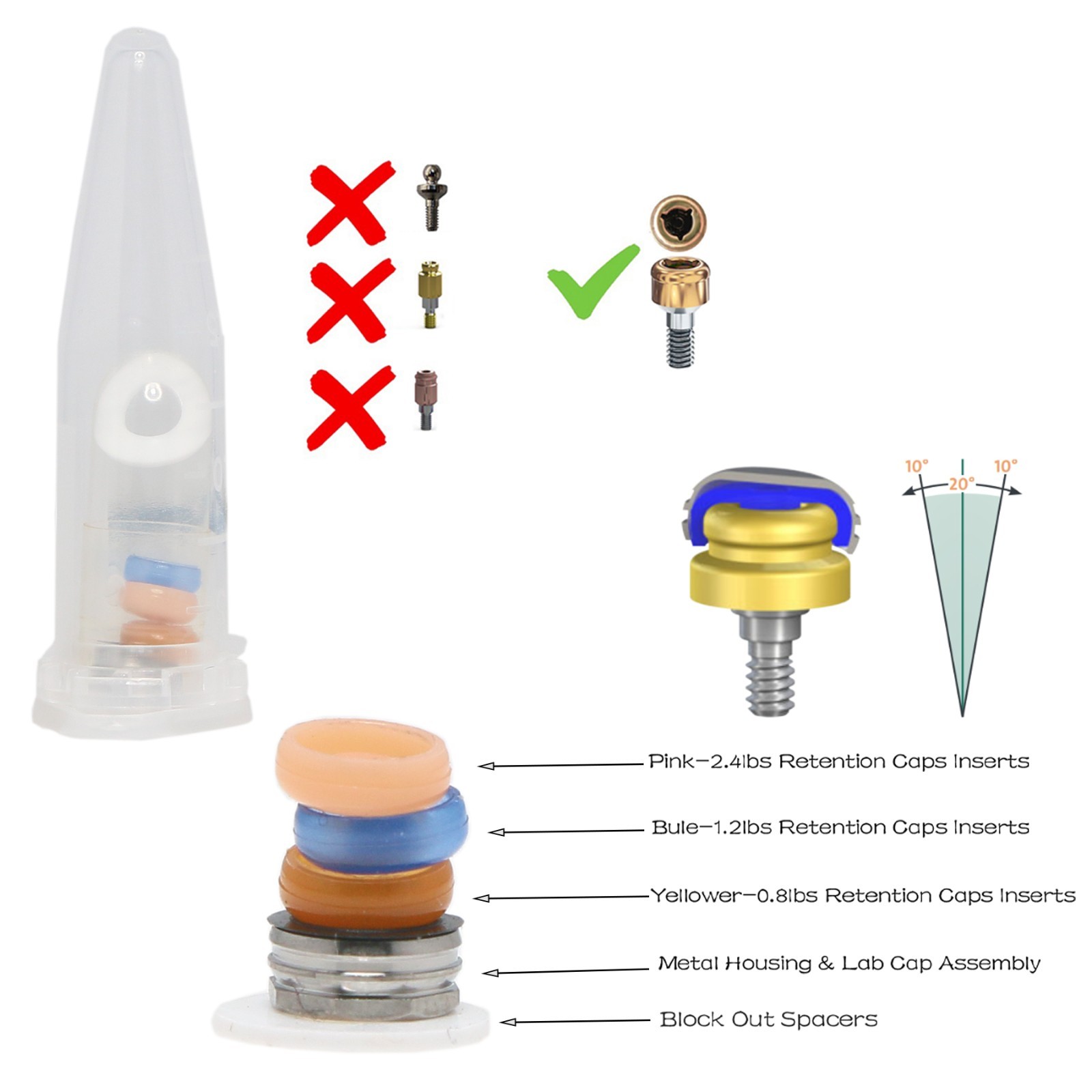 Overdenture Abutment Male Cap Inserts locator Tool for NEODENT GRAND MORSE GM