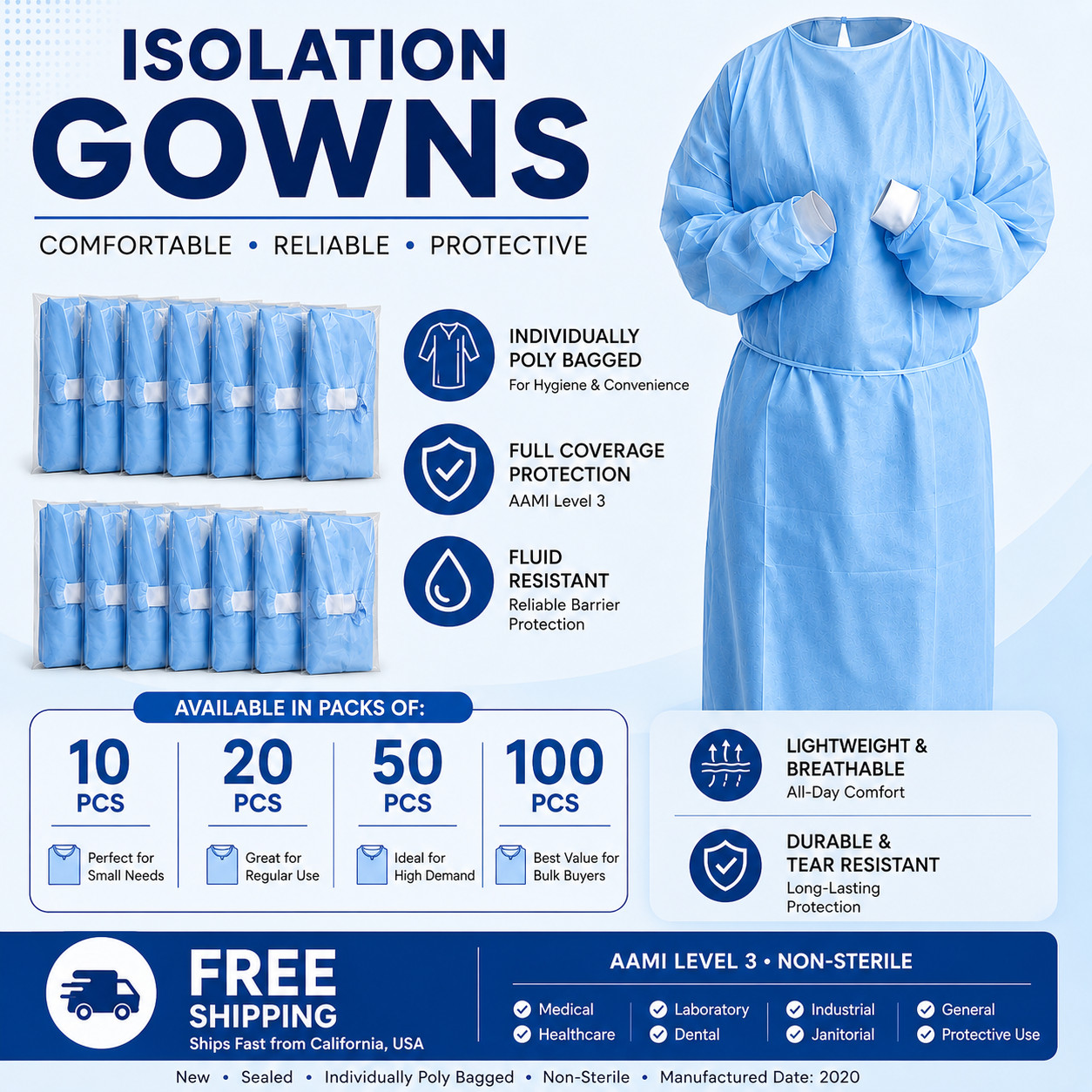 Isolation Gowns Protective AAMI Level 3 Blue Medical LARGE – 10/20/50/100 PCS