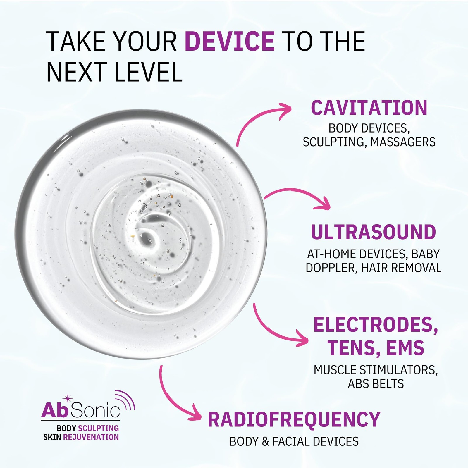 Absonic Conductive Gel for Ultrasound, Cavitation, 2 x 8.5 oz Bottle