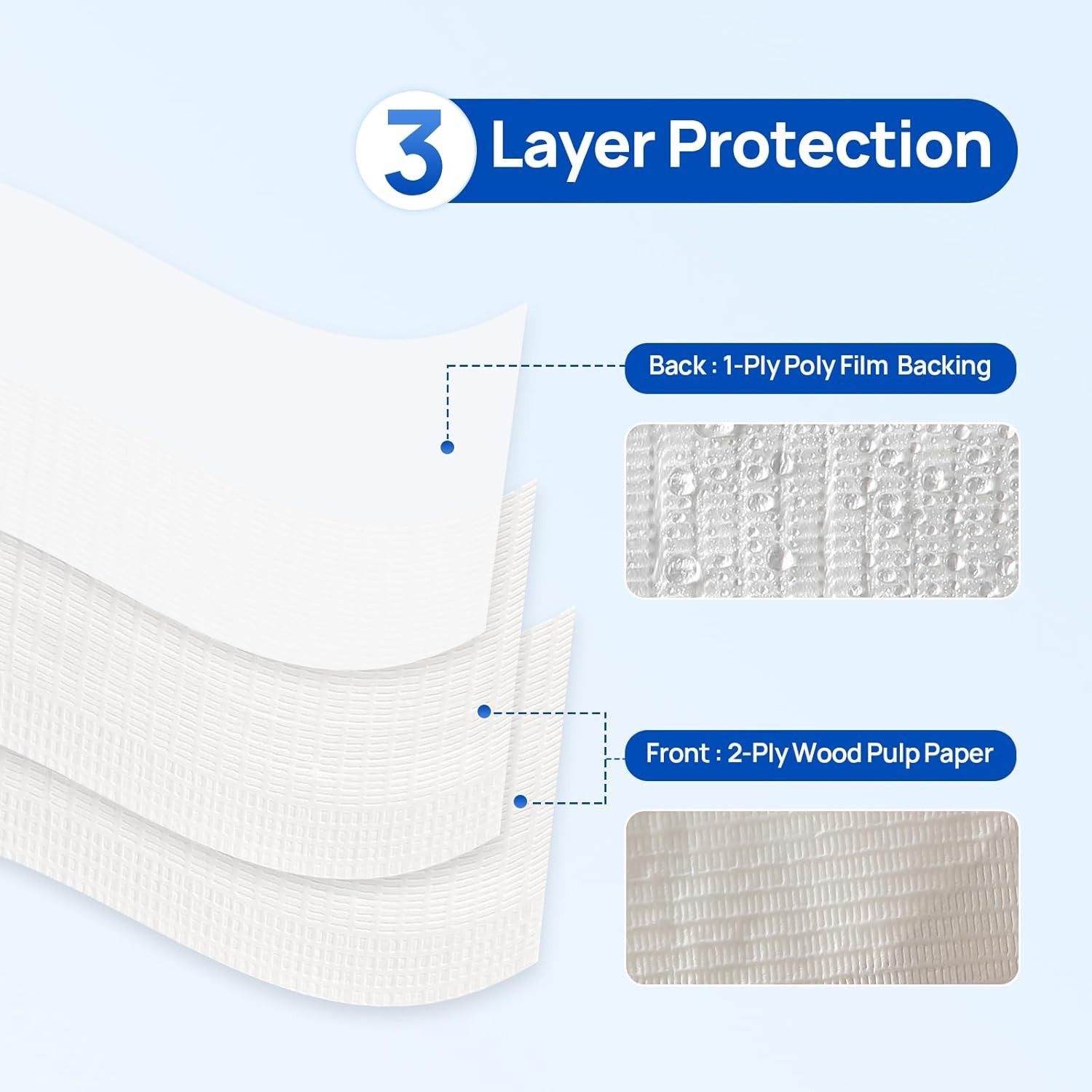 250 Pack Dental Bibs, White Dental Bibs Disposable 3 Ply Waterproof Tattoo Bi…