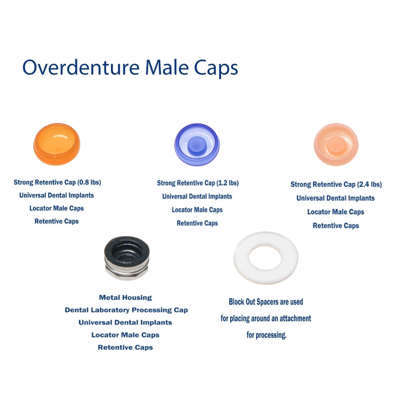 US 5/10Pcs Dental Overdenture Retention Caps for Locator Abutment