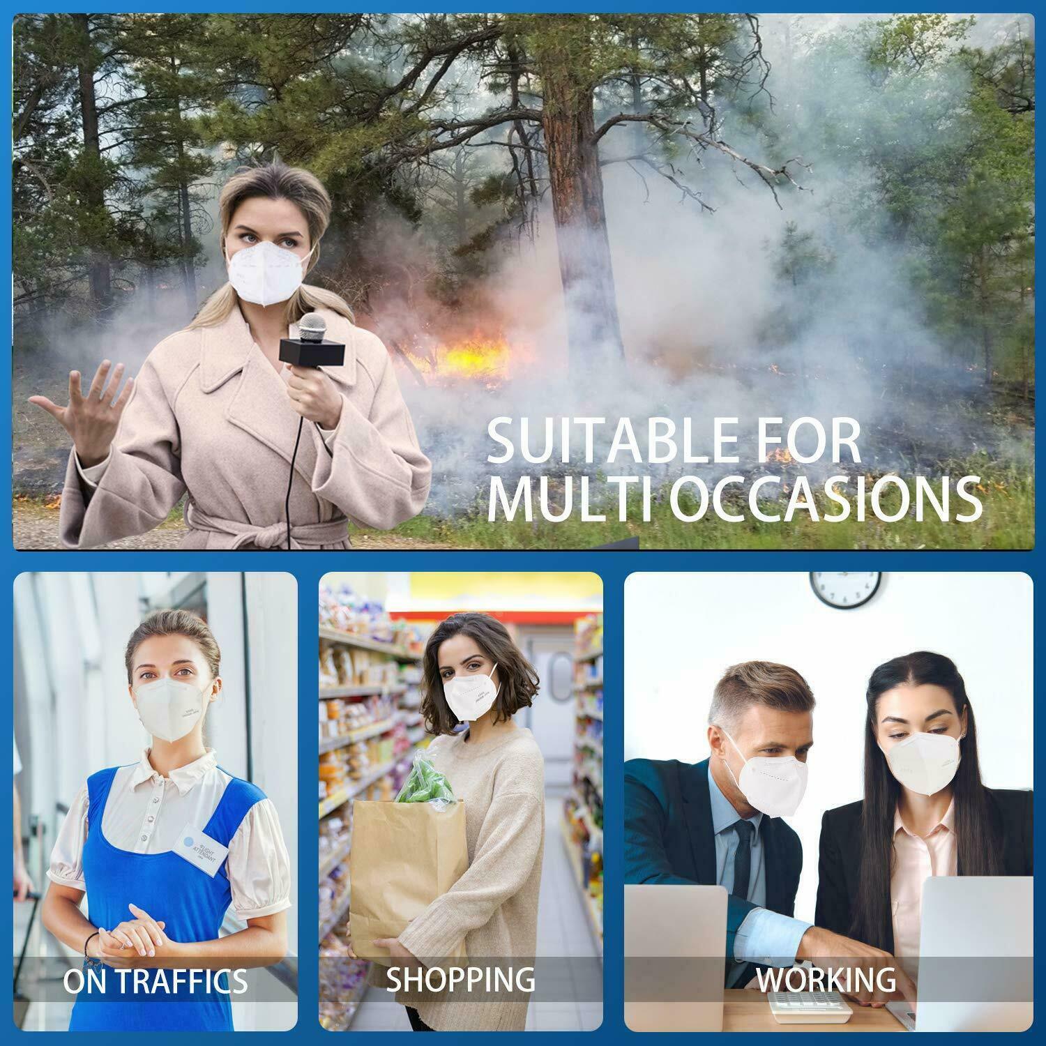White KN95 Protective 5 Layer Face Mask BFE 95% Disposable KN95 Mask