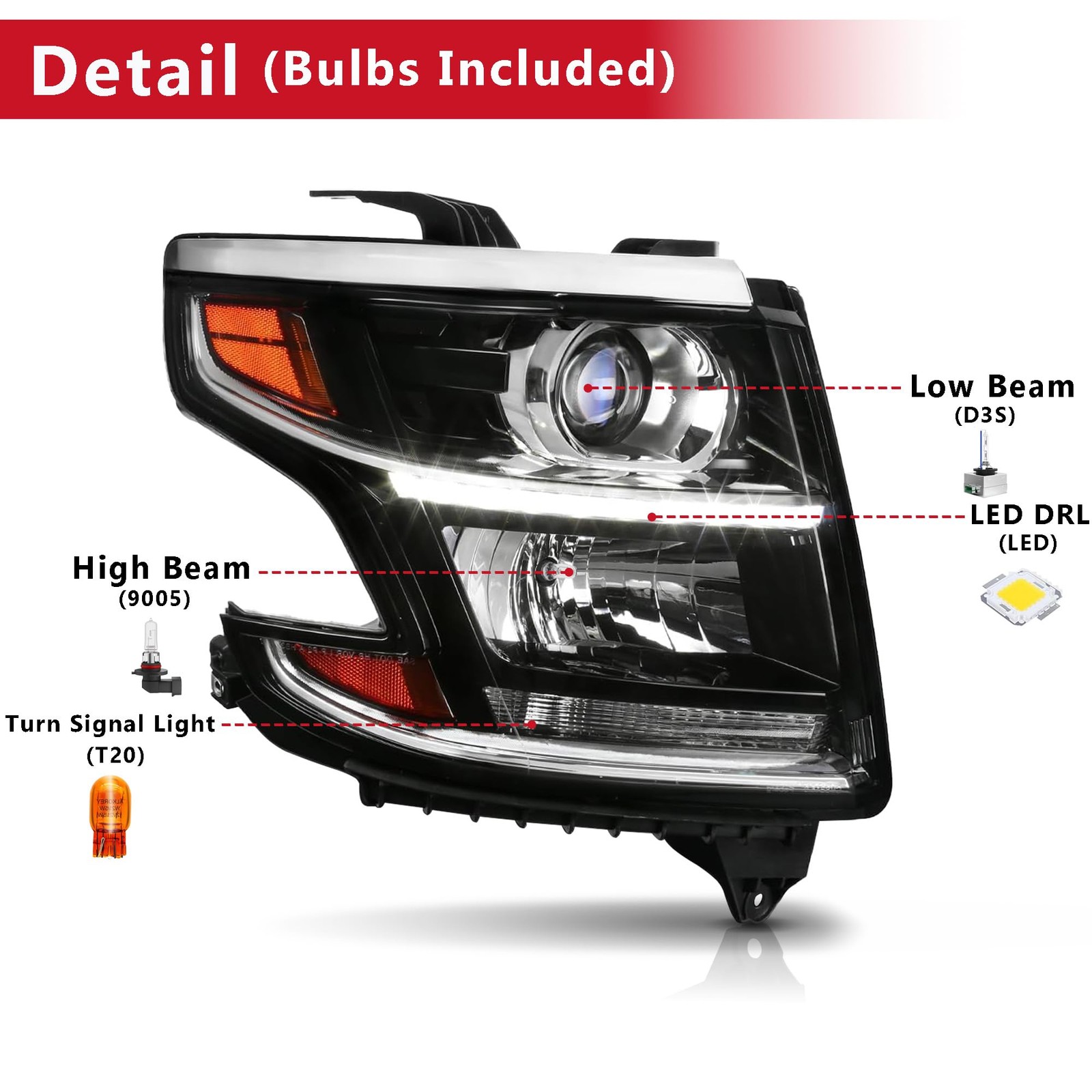 HID Projector Headlight For 15-20 Chevy Tahoe Suburban W/Bulbs Right Side RH