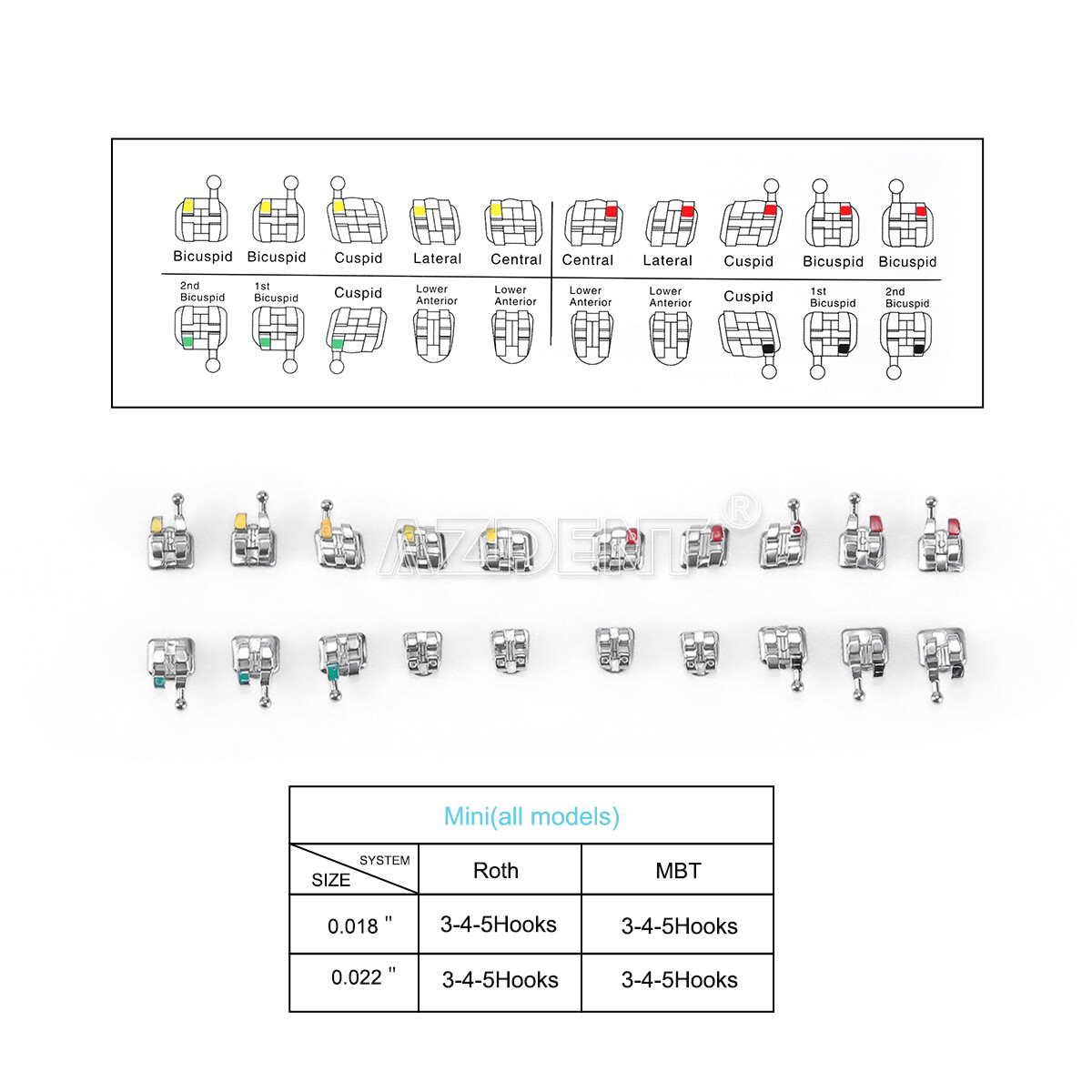 Dental Orthodontic Brackets Braces MIM Monoblock Mini Roth/MBT .022″ Hooks 345
