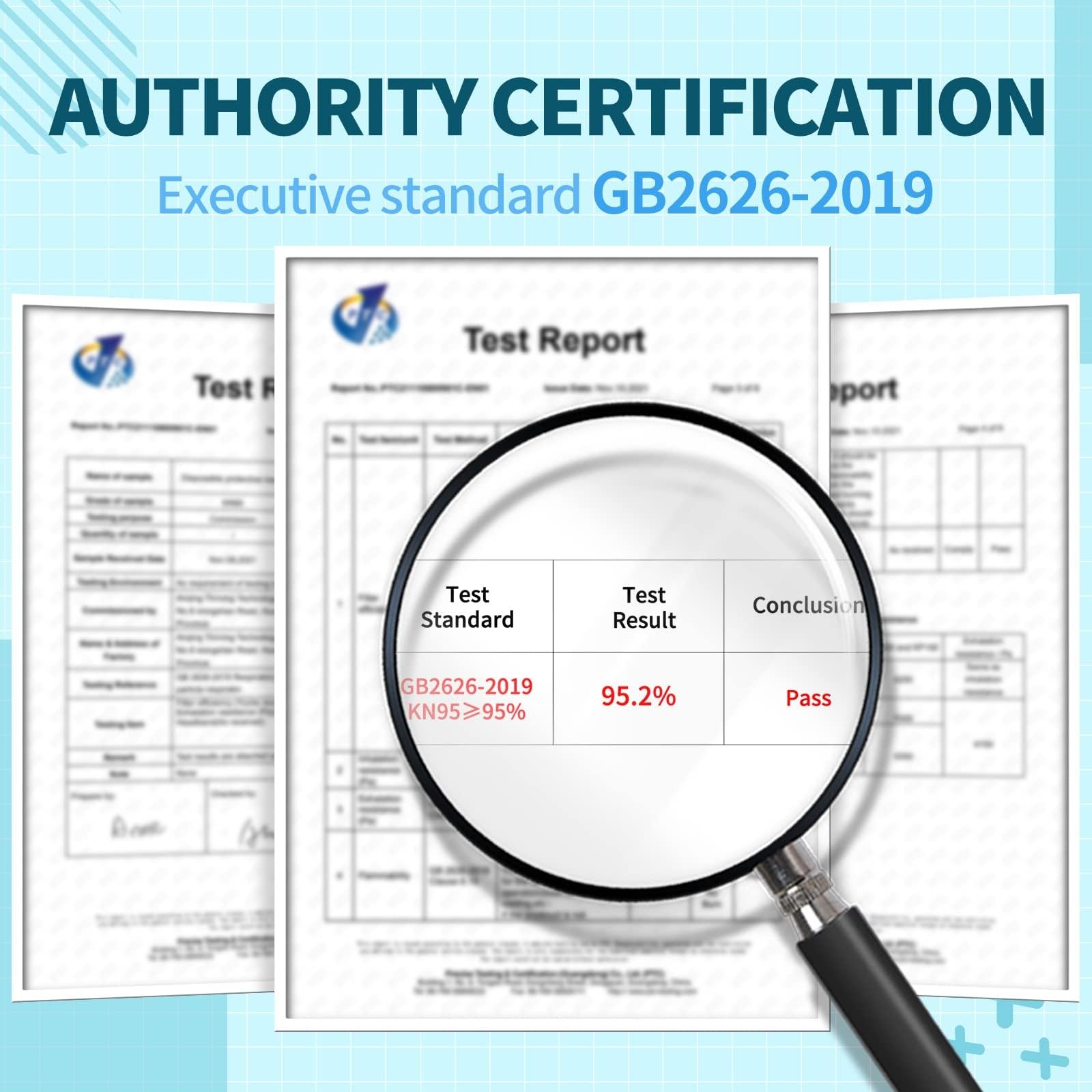 KN95 Face Masks for Adults, 50 Pack, 5~Layer Disposable Respirators