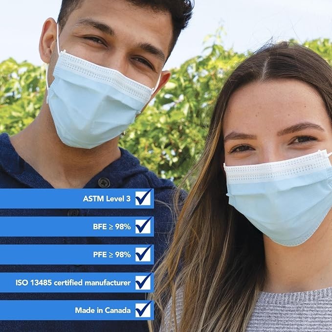 Medicom ASTM Level 3 Disposable Face Masks – Box of 50 ASTM Level 3, ≥98% BFE