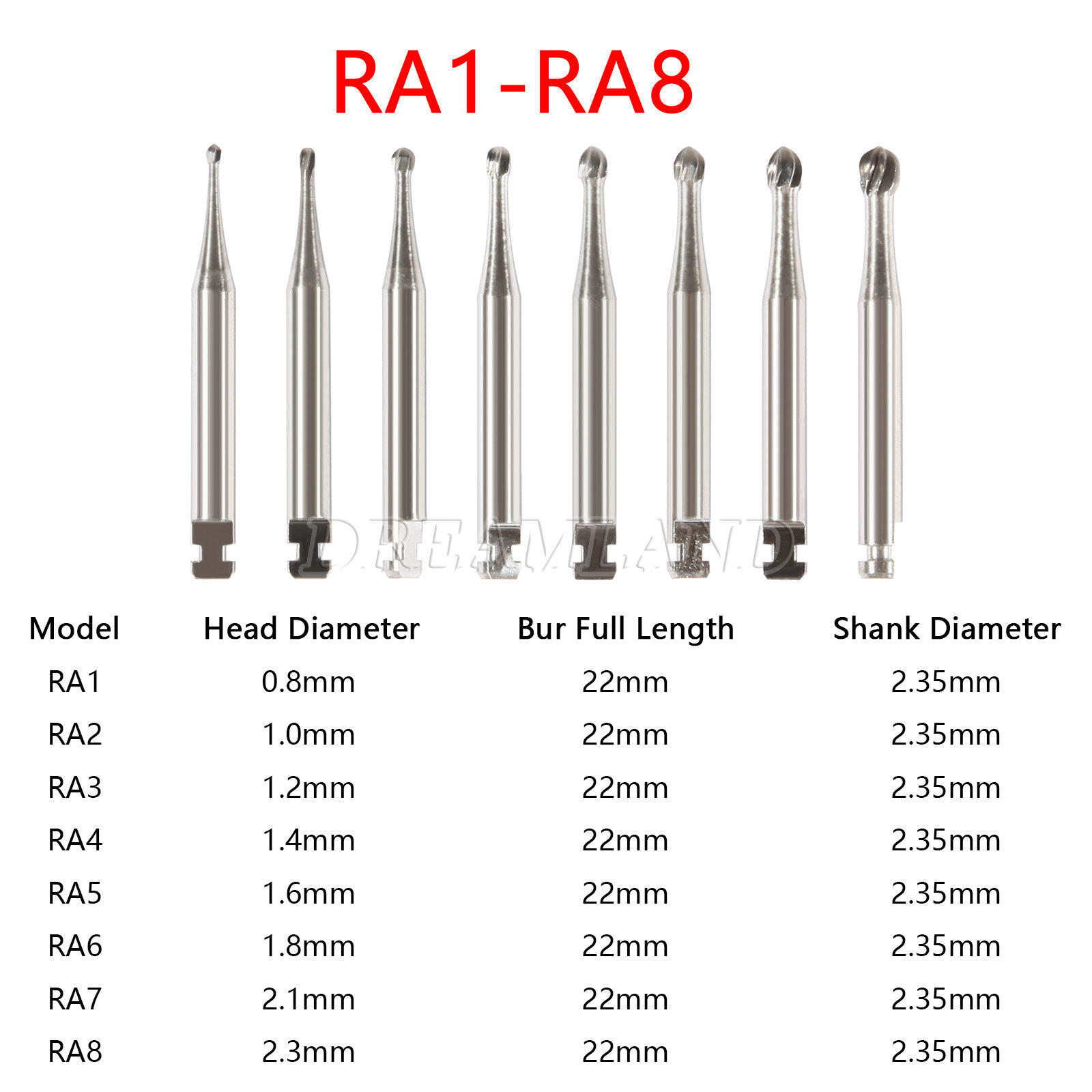 RA1-8 Dental Lab Clinic Tungsten Steel Burs For Contra Angle Handpiece