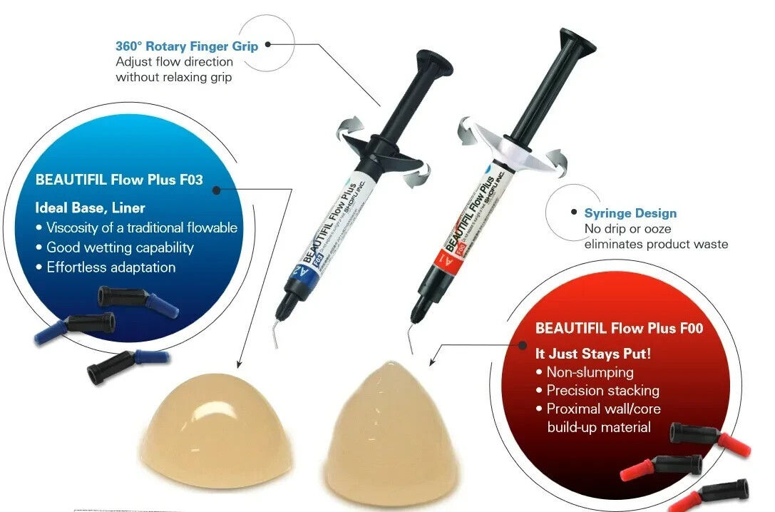 SHOFU BEAUTIFIL Flow Plus F00 ZERO Flow flowable Restorative 2.2g Syr.-All Shade