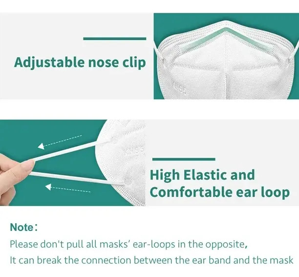 20 Pack High-Filtration KN95 White 3D Design Masks 5-Layer Skin-Friendly Soft