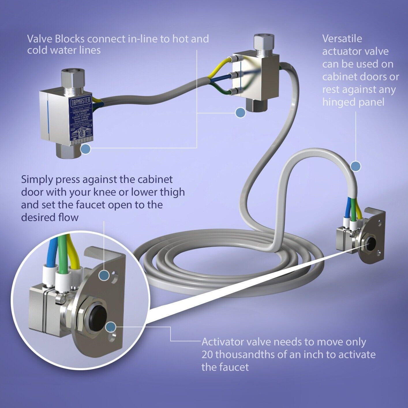 Tapmaster Model 1720 Standard Cabinet Door Faucet Activator