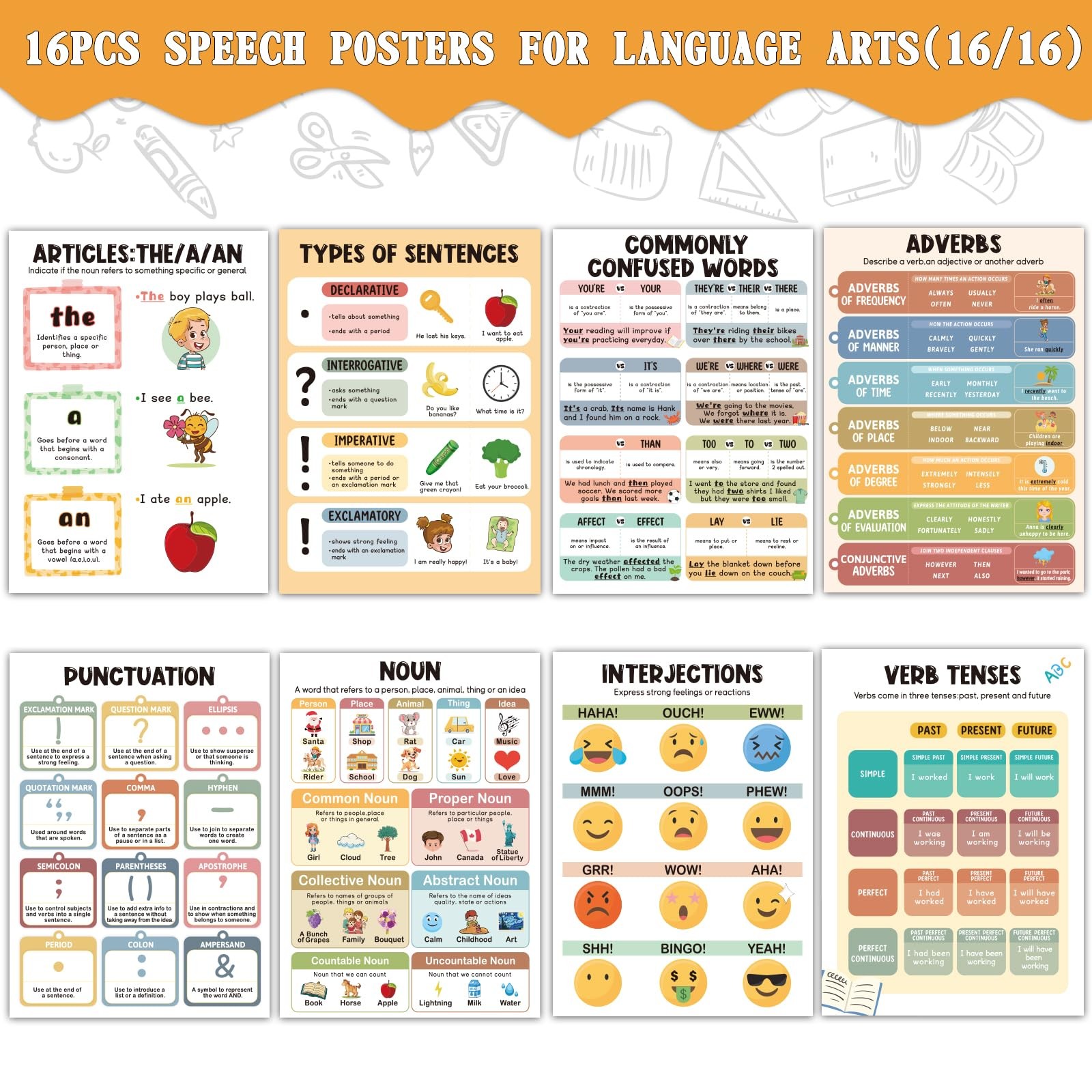 16 Parts of Speech Posters for Classroom – 10×14 in English Clasroom Poster E…