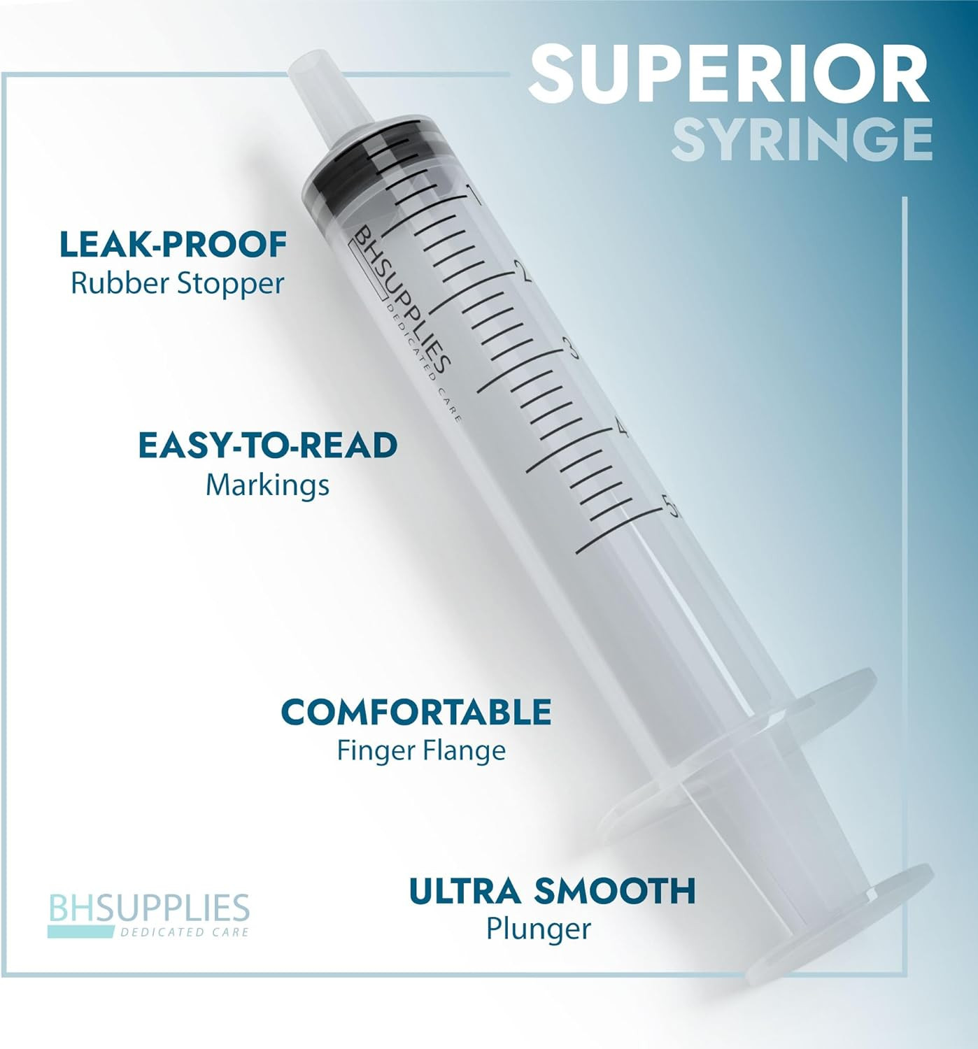 1Ml Luer Slip Tip Syringes (No Needle) – Sterile, Individually Wrapped – 100 Syr