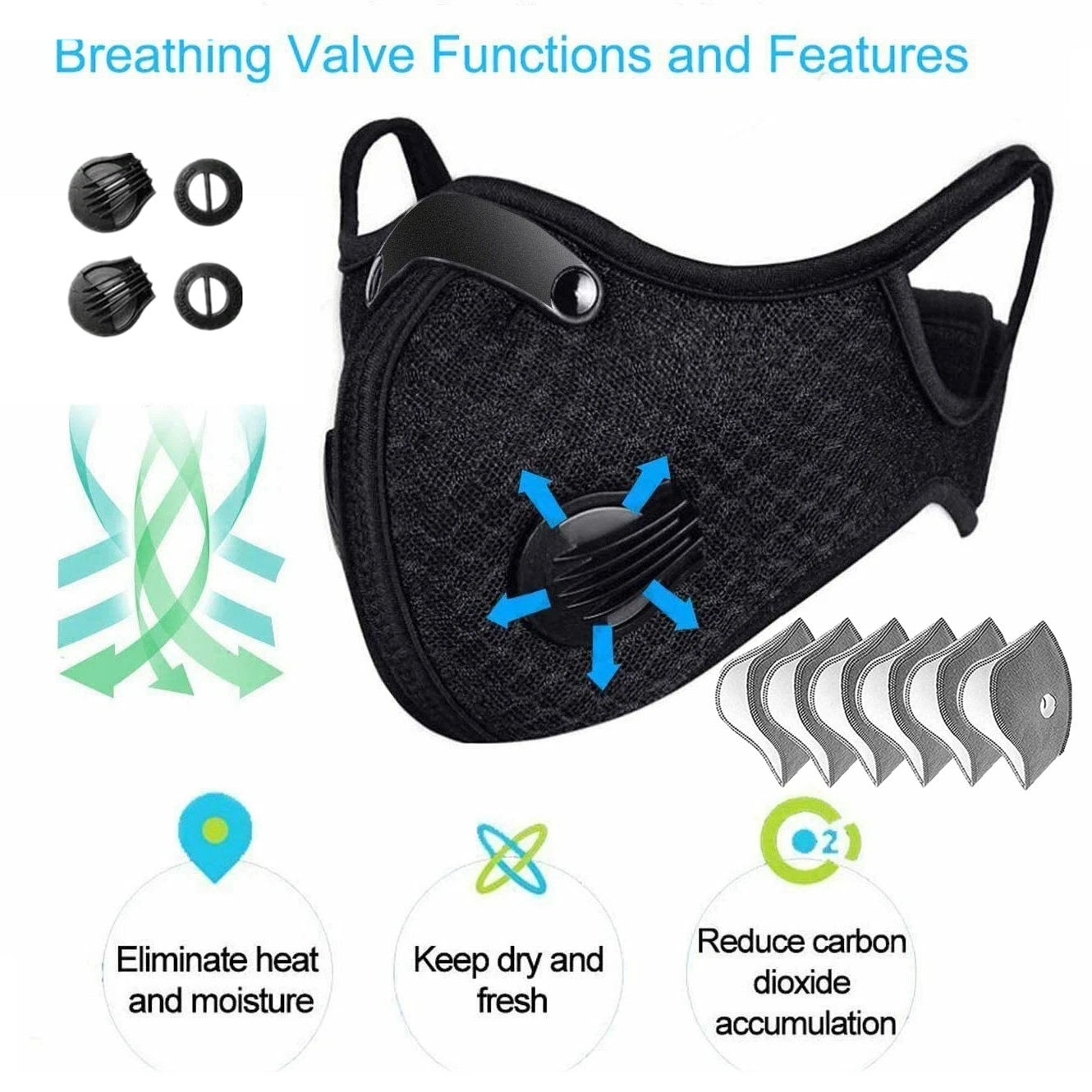 Anti Pollution Half Face Mask Respirator W/ Filters Washable Reusable Facepiece
