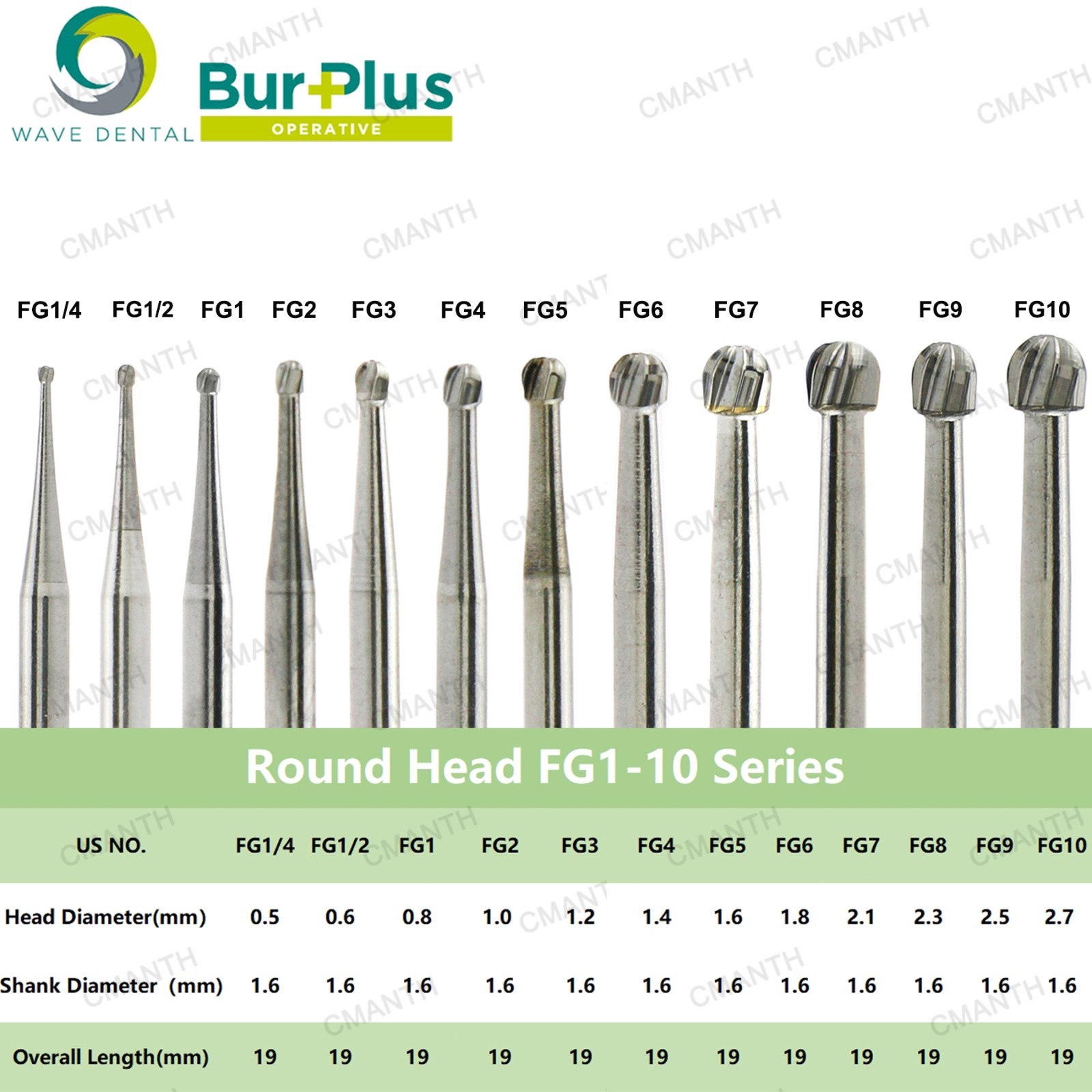 WAVE Dental Burs FG 1-10 Surgical Carbide Bur Friction Grip Round For High Speed