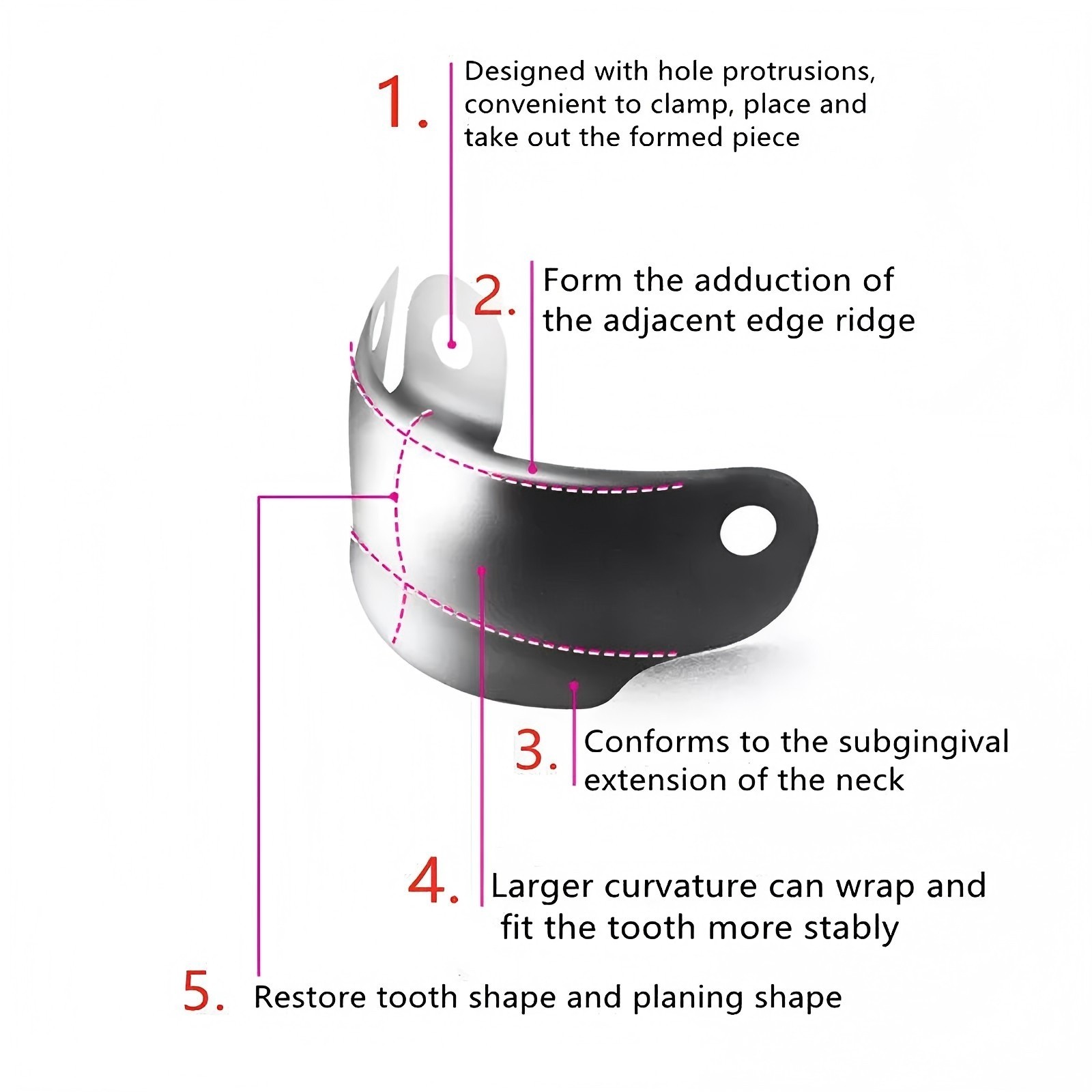 Dental Sectional Matrix Bands Niti Retaining Ring Wedge Fit Garrison Palodent V3