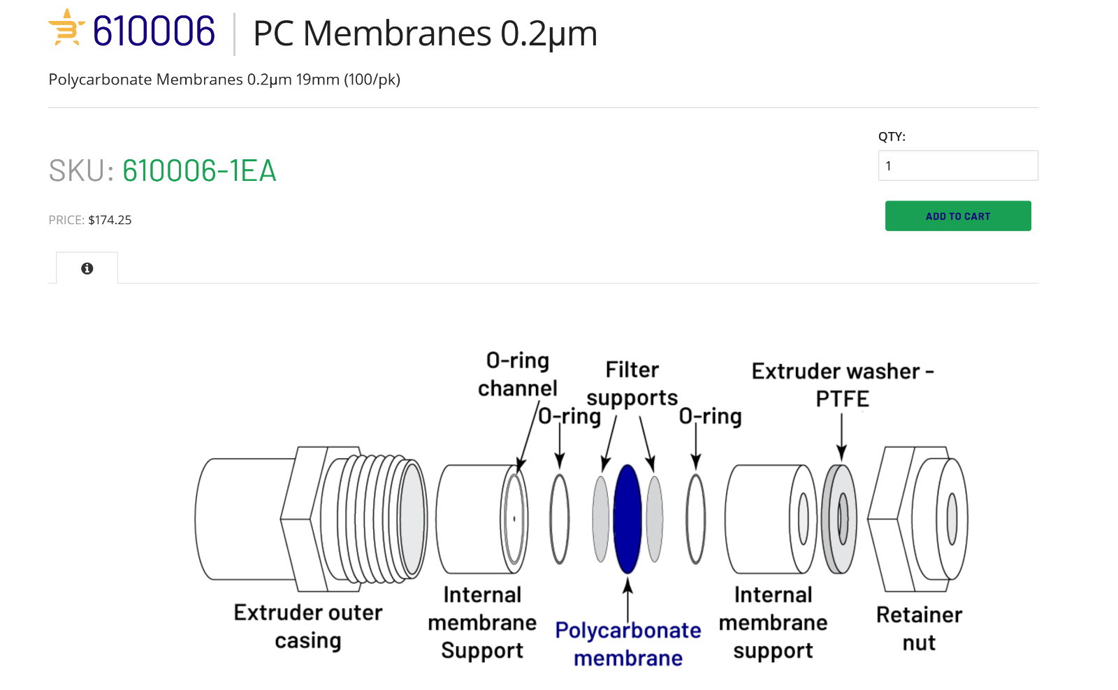 Whatman Nuclepore Track-Etch Membranes 0.2µm 19mm 100/pk (Avanti 610006-1Ea)