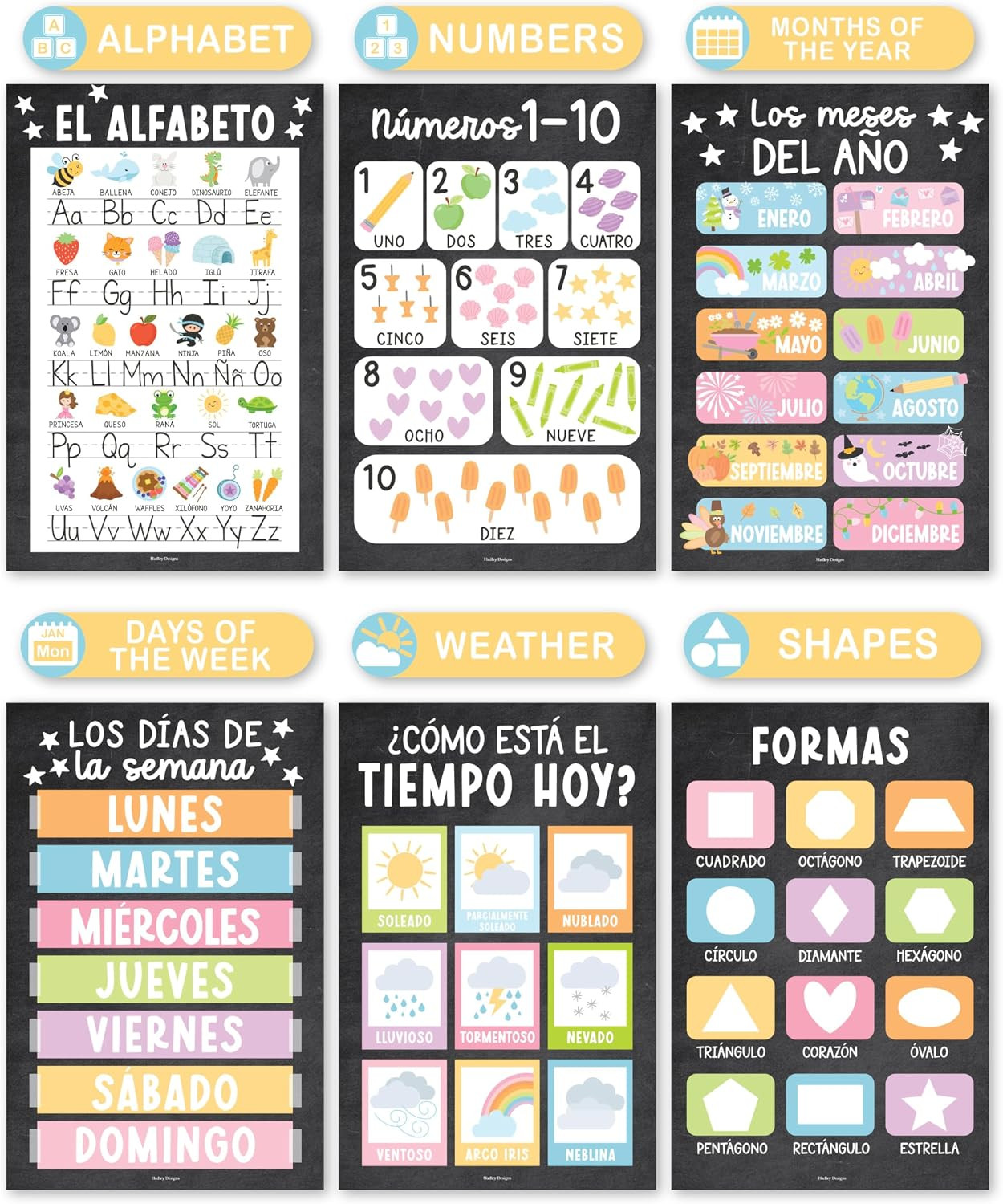 Spanish Posters for Classroom -12 Bilingual Educational Posters for Spanish Clas