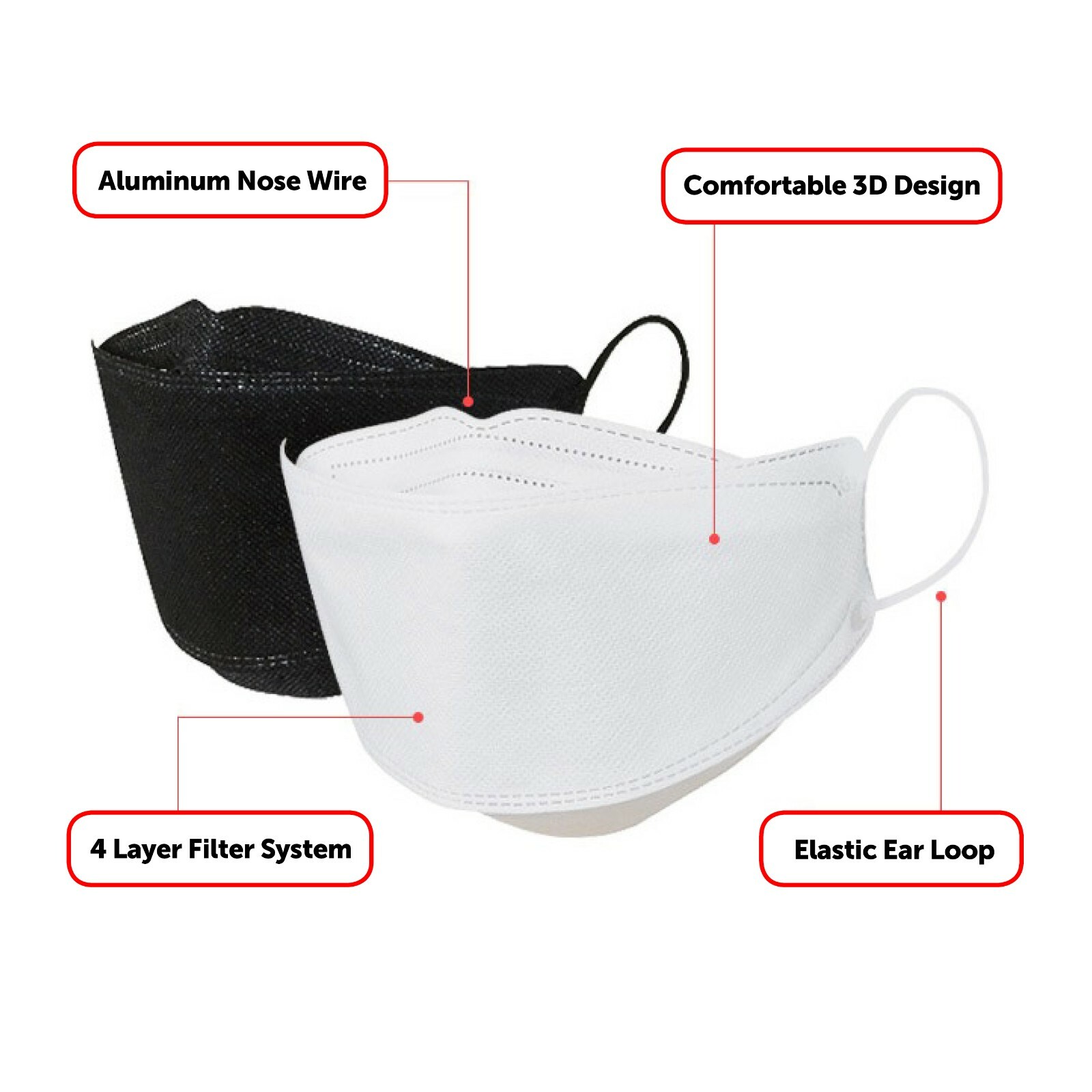 100 PCS KF94 WHITE Protective Safety Face Mask 4 Layer Adult Made in Korea