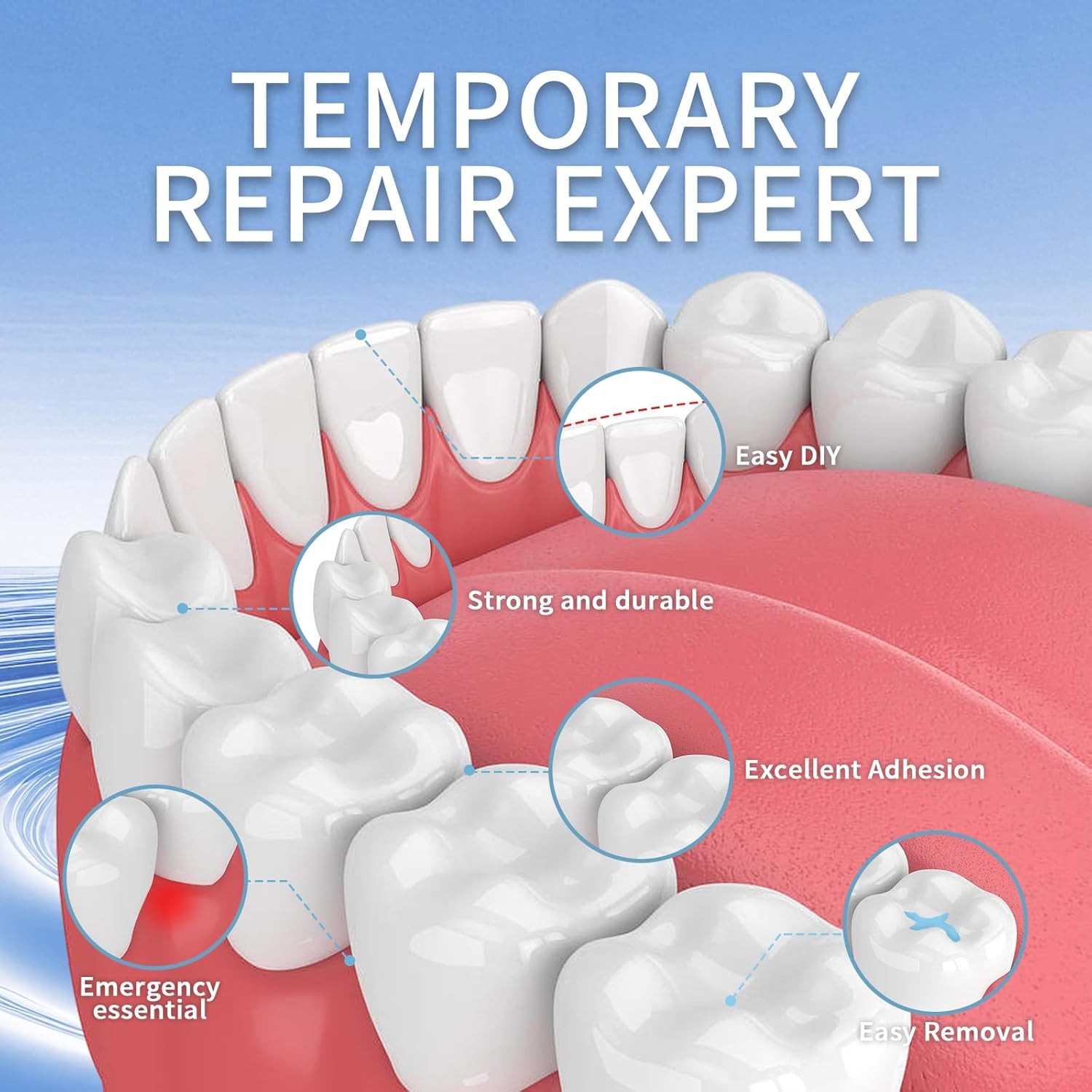 Zinc Oxide Eugenol Dental Cement Kit for Temporary Tooth Replacement