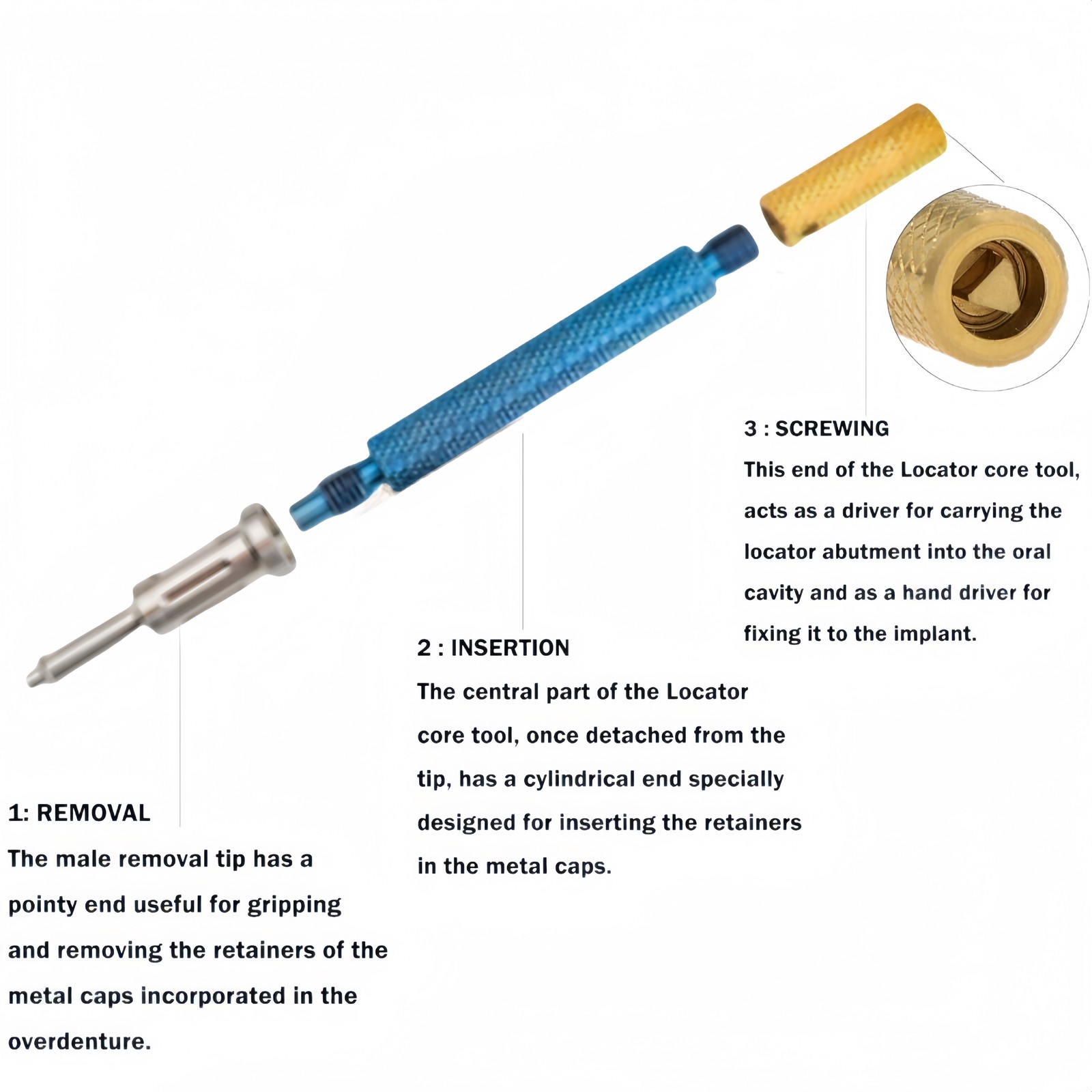 Universal Dental Retention Caps Insertion Extraction Remove Core Tool