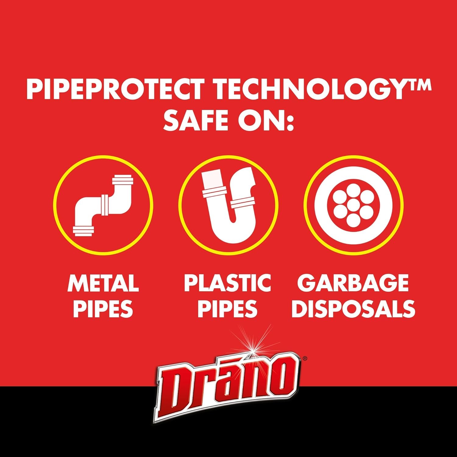 Drano Max Gel Drain Clog Remover and Cleaner for Shower 80 Fl Oz (Pack of 2)