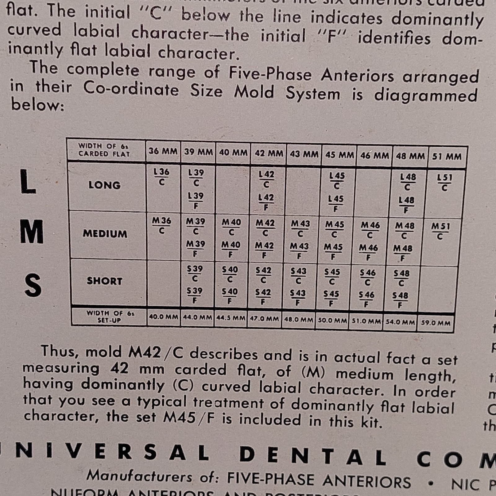 VTG 50s UNIVERSAL DENTAL CO PA EXPERIMENTAL KIT FIVE PHASE ANTERIORS VERI-CHROME