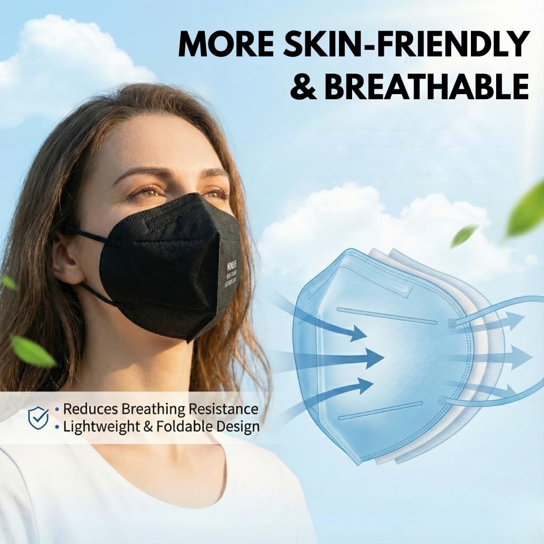 Kingfa KN95 Face Mask