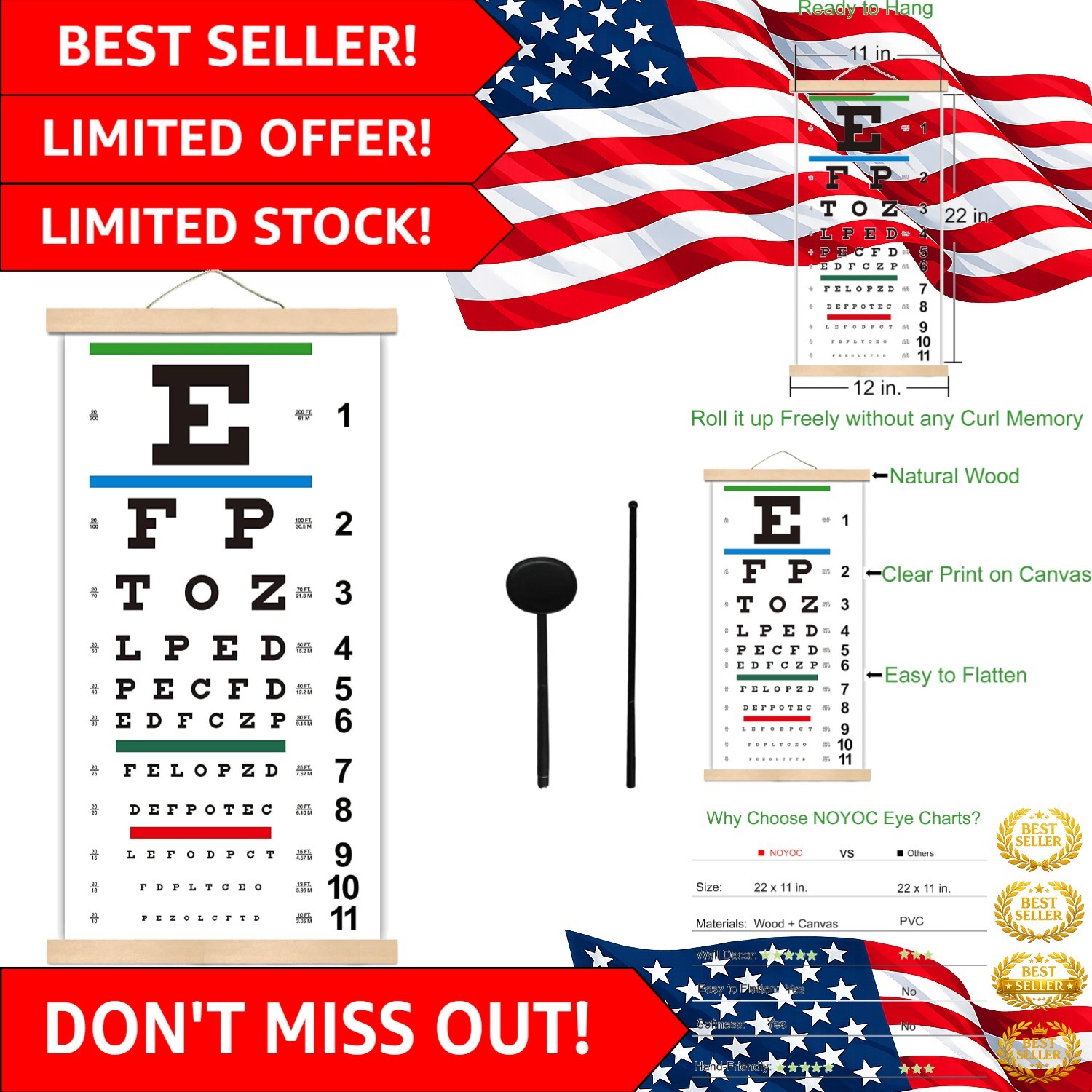 Vintage Snellen Eye Chart Canvas 22×11 with Wooden Frame & Occluder for Kids